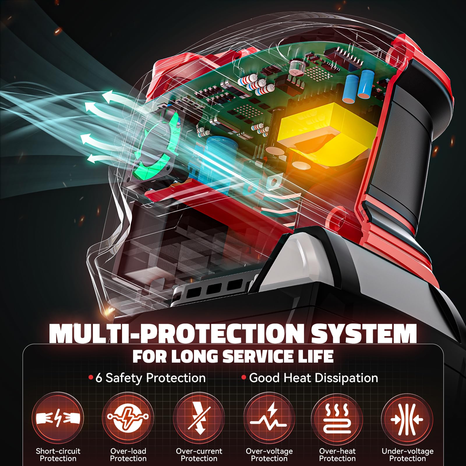 200W Power Inverter For Milwaukee 18V Battery, Volttech Battery Inverter 18V To 110V 120V, Power Station Usb Charger Adapter Pow