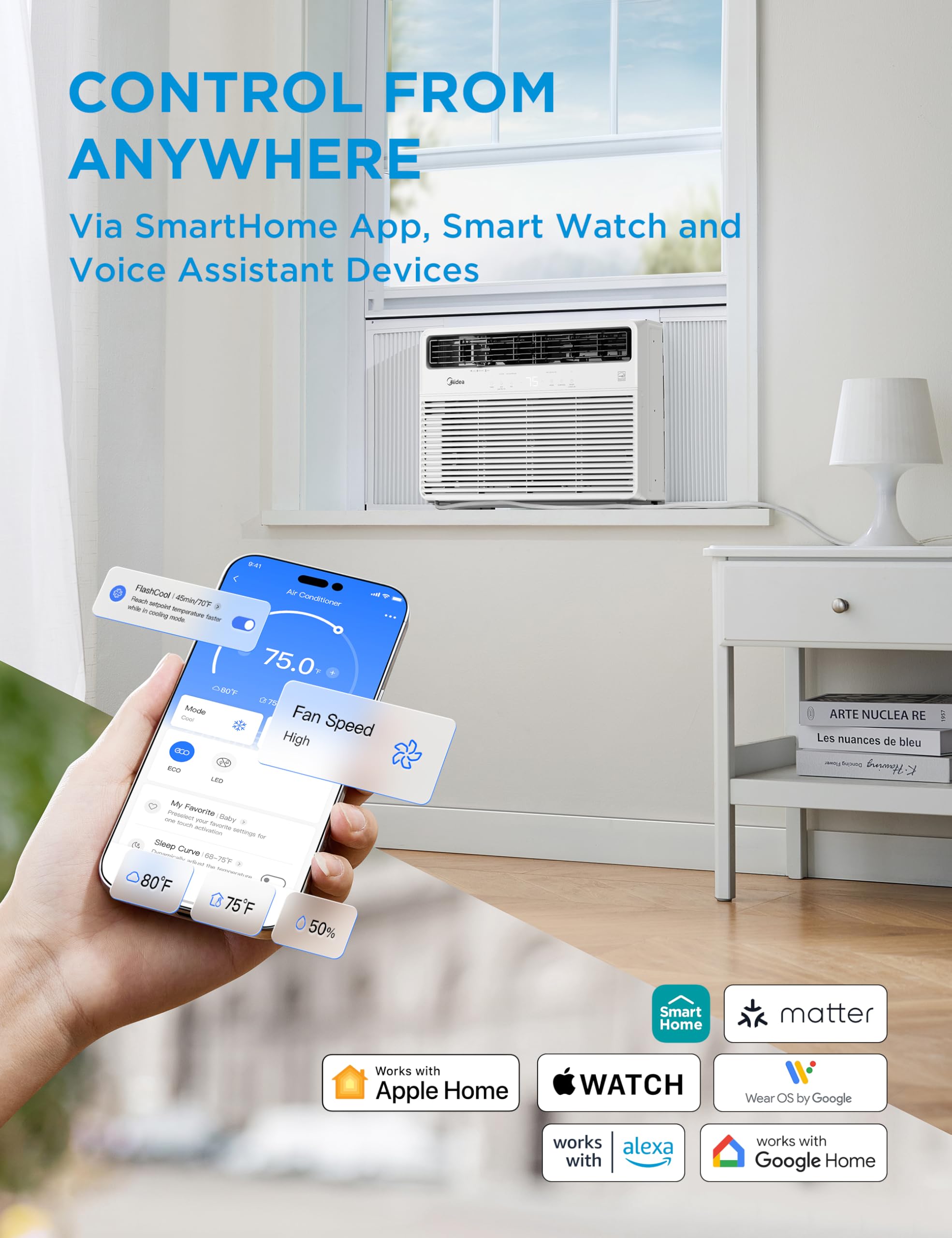 Midea Maw24S2Vwt-A 24K 24,000 Btu Smart Inverter Window Air Conditioner With App, Alexa Control, Cools Up To 15,00 Sq. Ft, Quiet