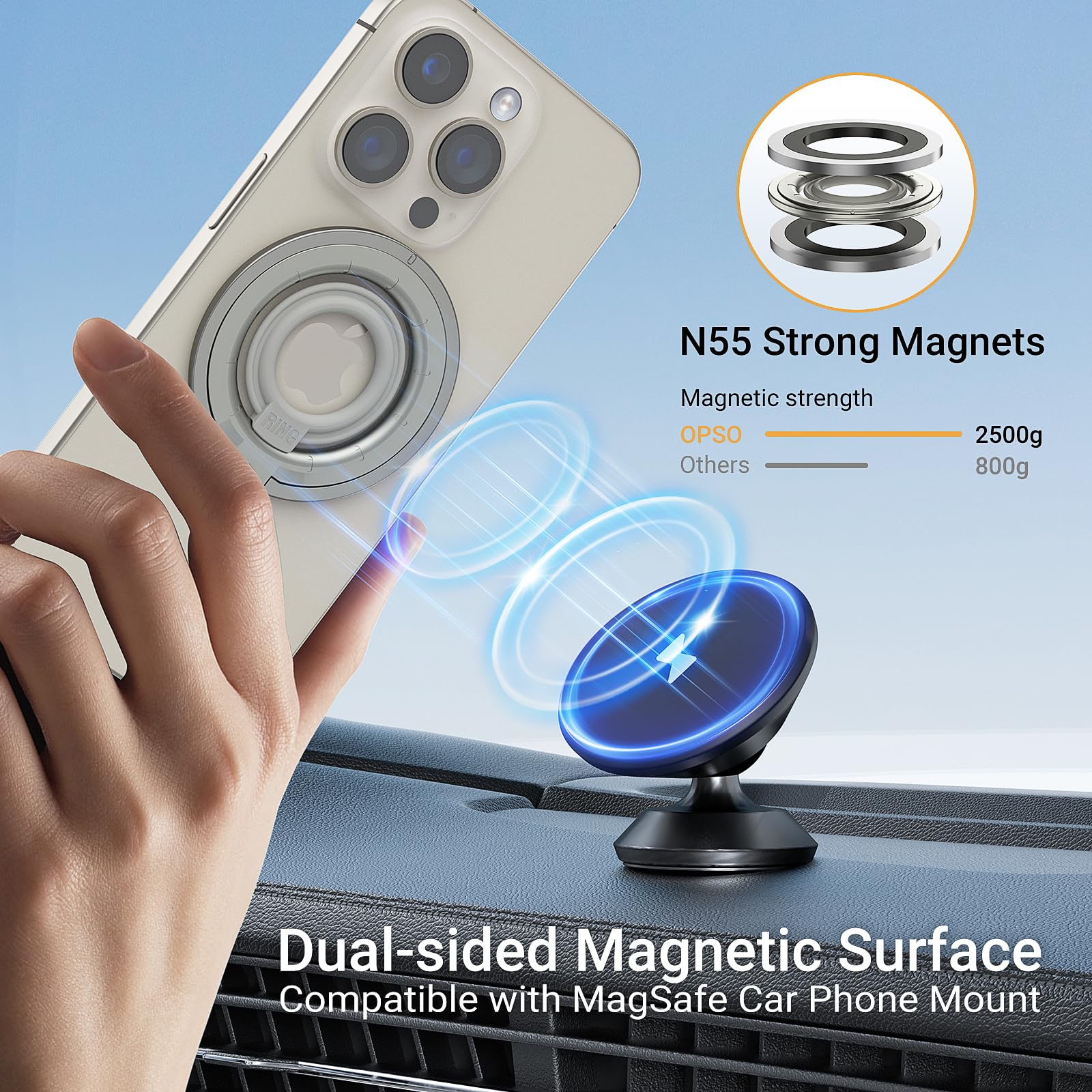 Opso Magnetic Phone Ring Holder For Magsafe, 360 Rotatable Gym Finger Ring Grip Stand, [Dual-Sided Magnet] Magnetic Phone Grip A