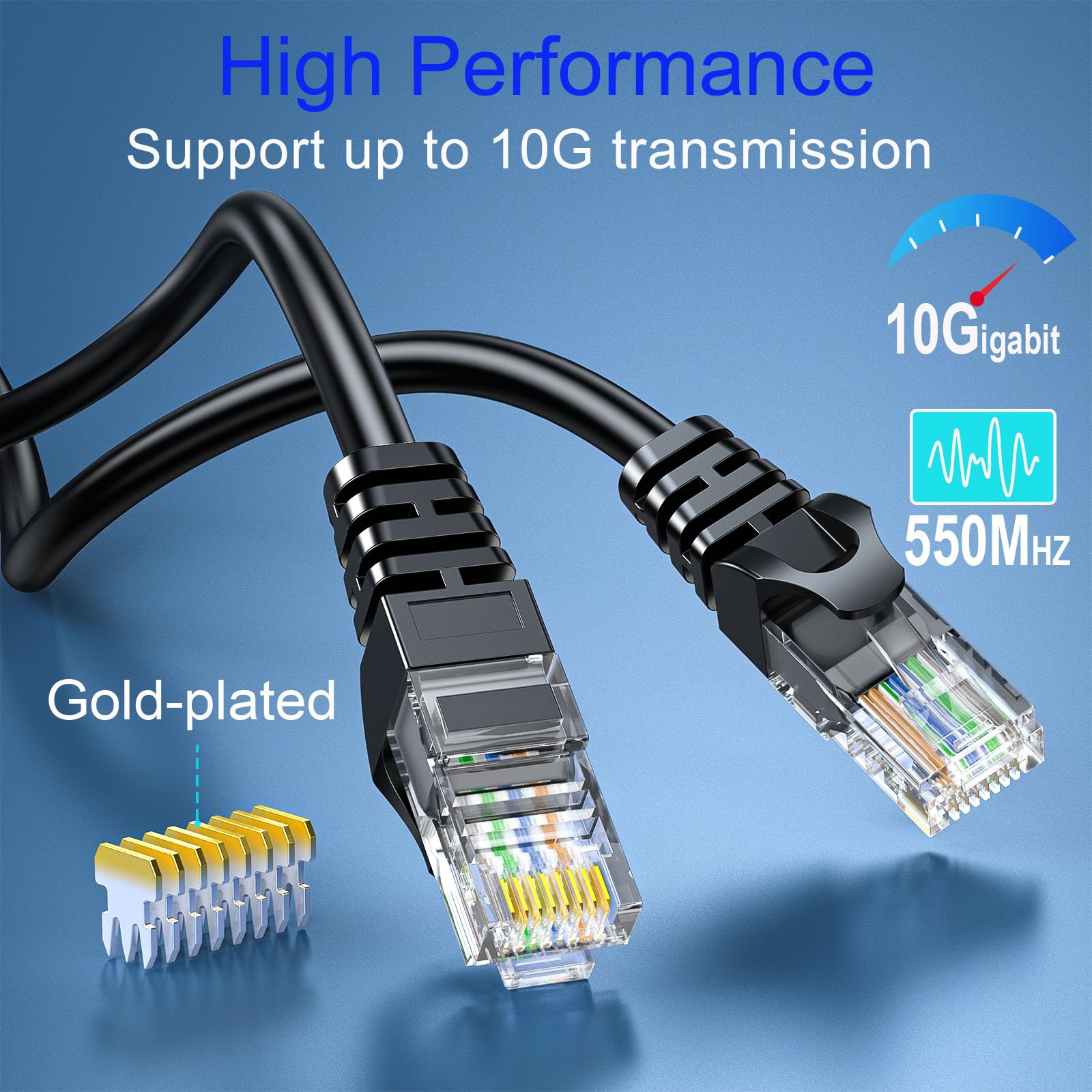 Cat 6 Ethernet Cable 1Ft (24Pack), Cat6 Ethernet Patch Cable 10Gbps, High Speed Utp Cat6 Network Cable Pure Copper, Cat 6 Cable