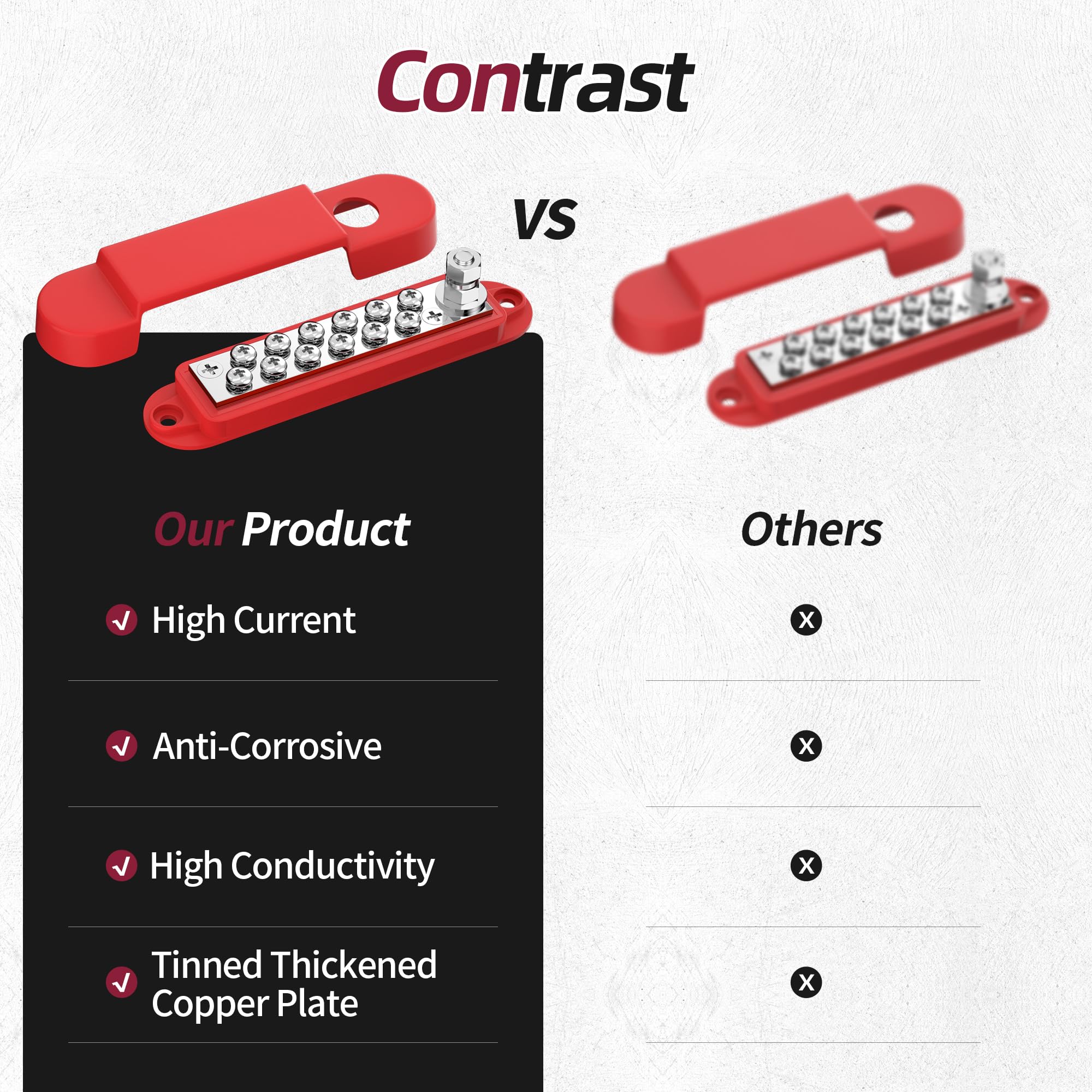 Rvboatpat Power Distribution Block 12V 150A 1/4'' Stud Marine Bus Bar 12 Volt Dc Battery Busbar For Boat Automotive Solar Wiring