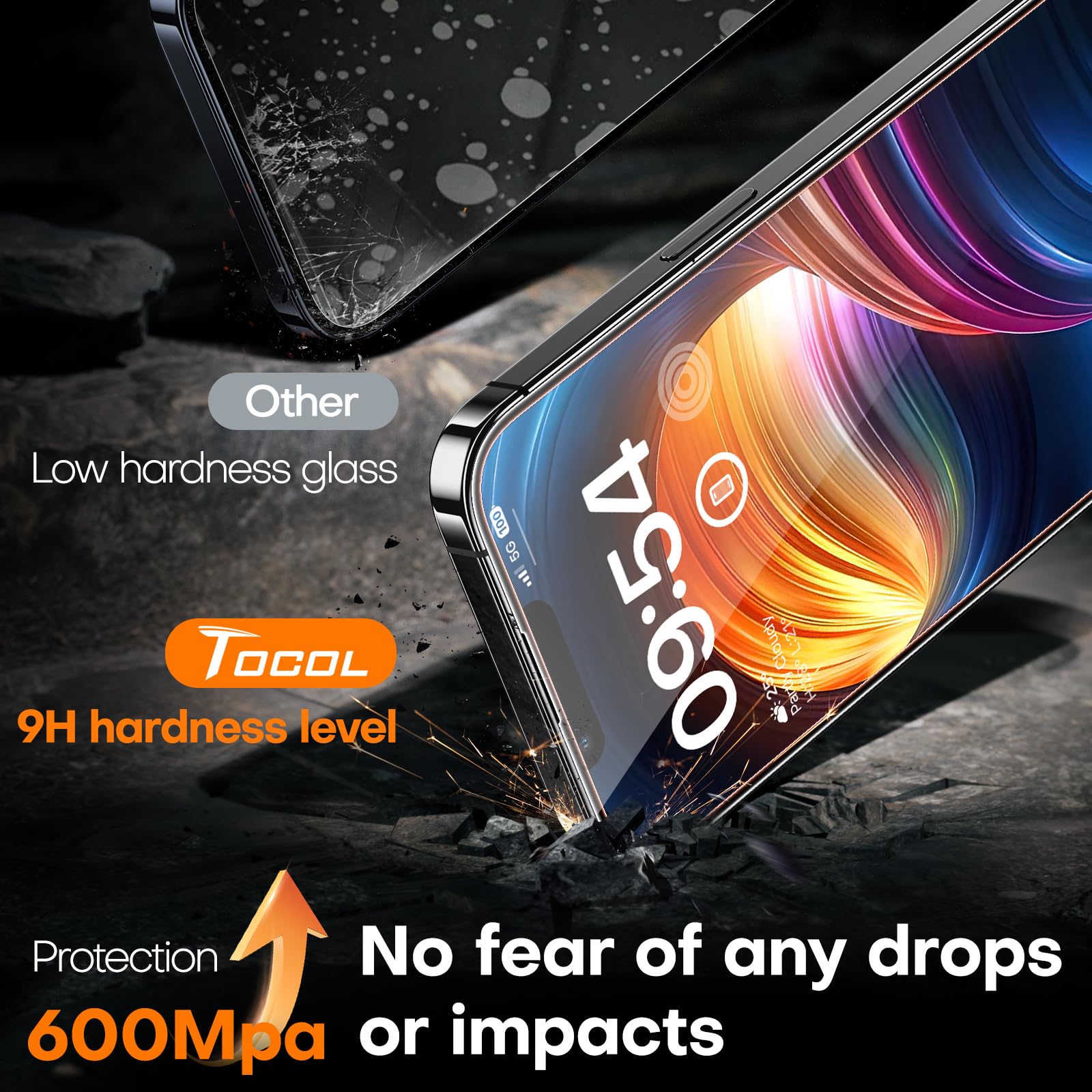 Tocol For Iphone 14 Screen Protector, [9H Hardness] [Military Grade Shatterproof] Hd Tempered Glass For Iphone 14 Full Coverage