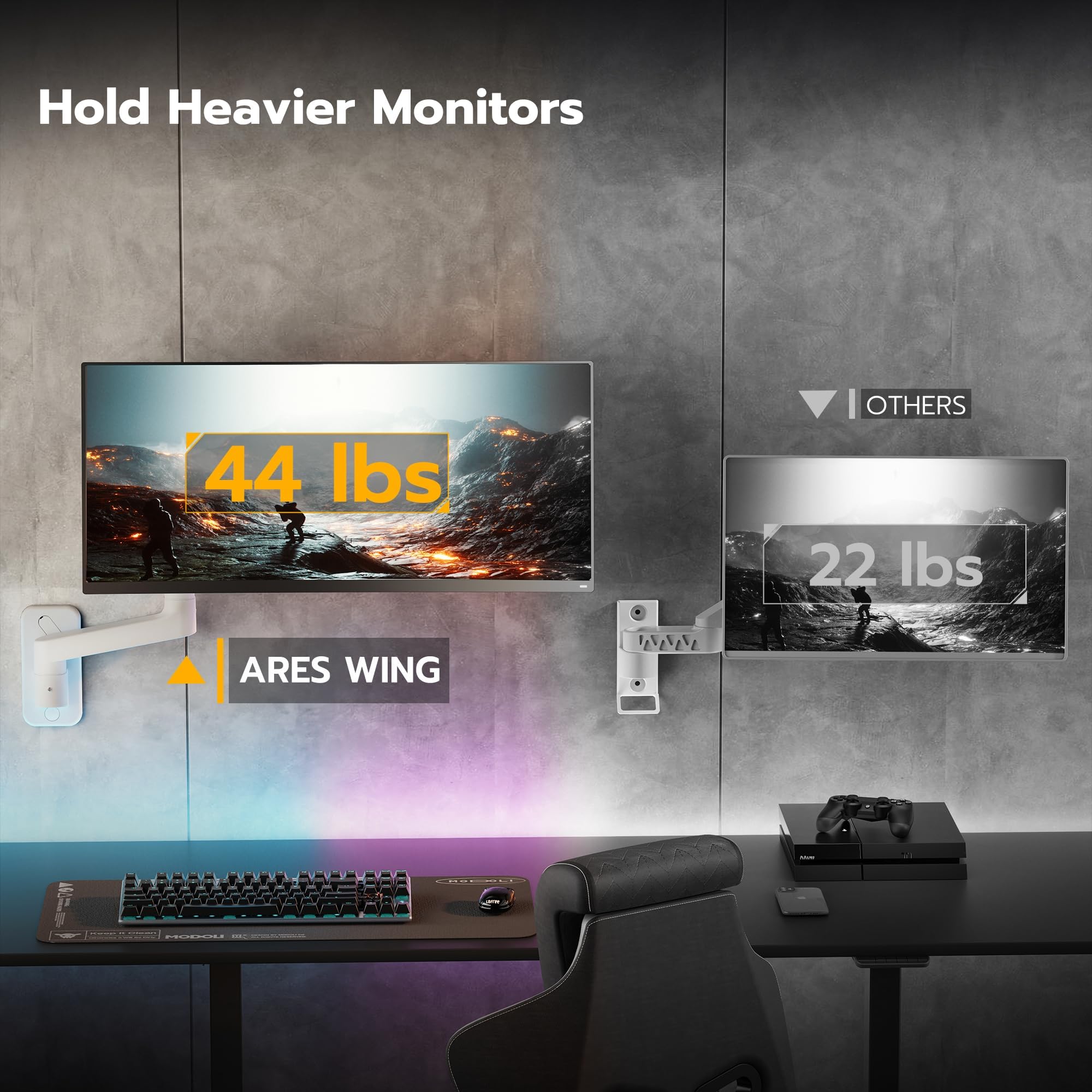 Ares Wing Wall Mount Monitor Arm For 17 49 Inch Ultrawide Monitors, Heavy Duty Single Monitor Mount Holds 44 Lbs, Fully Adjustab