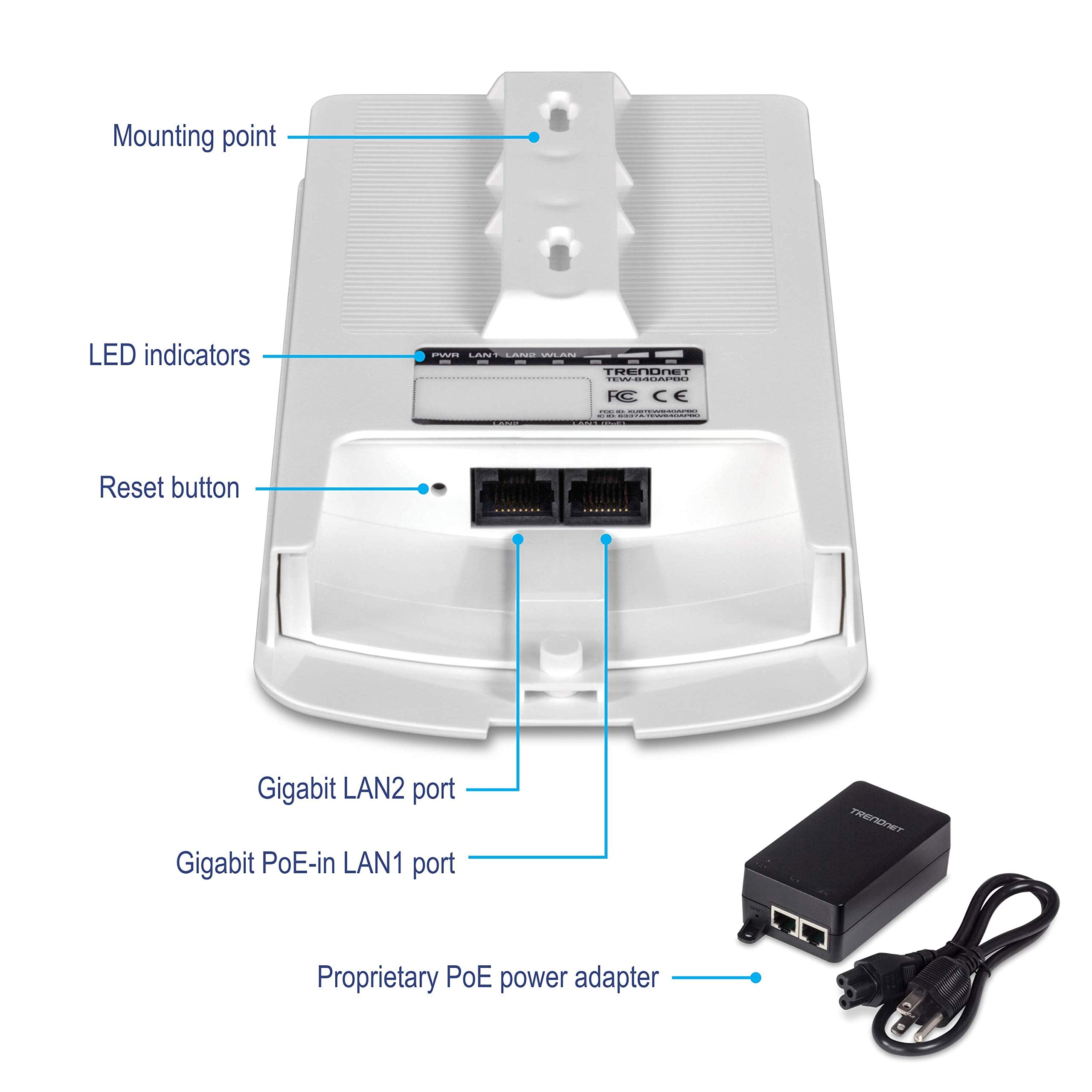 Point To Point Bridge Kit