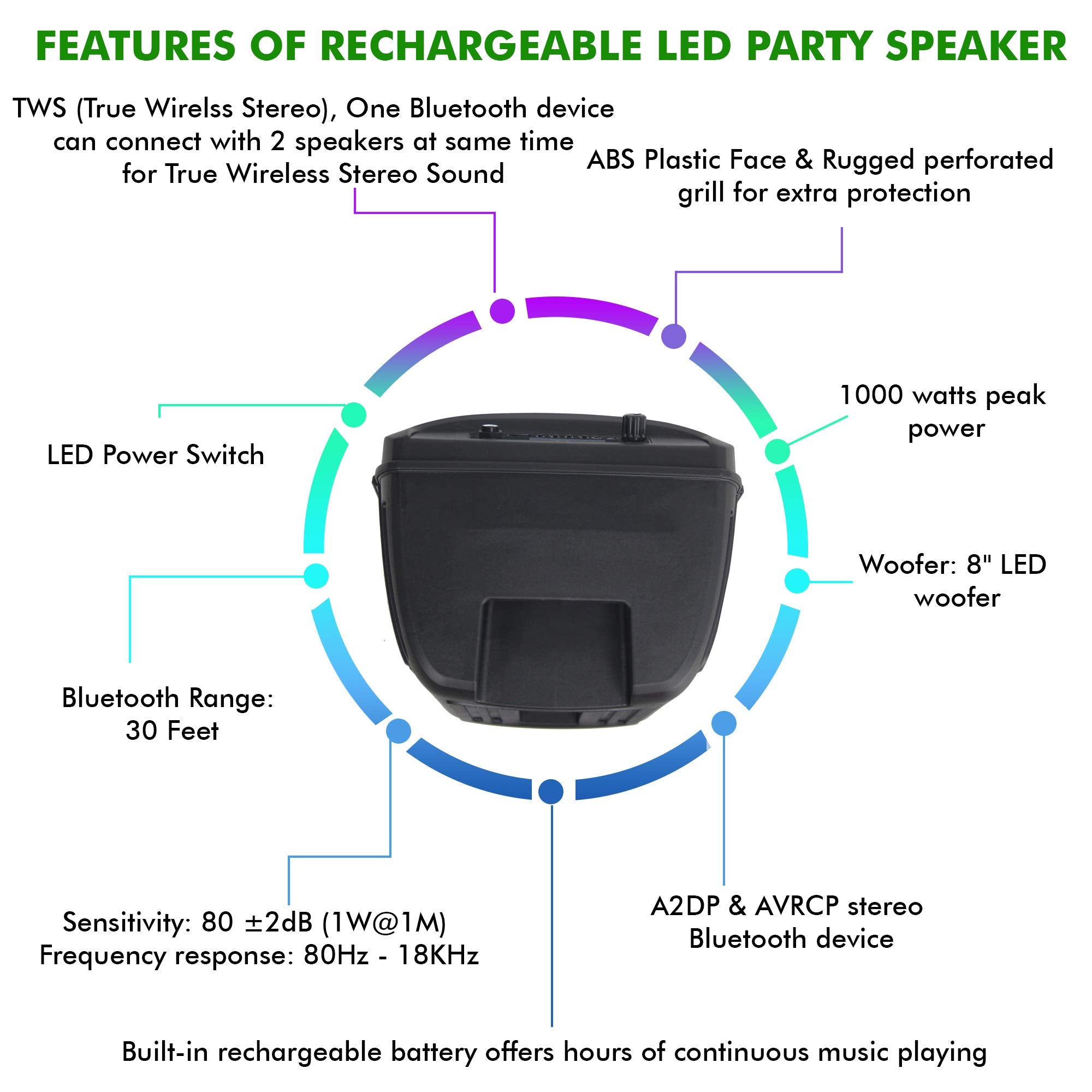 Technical Pro 8 Inch Portable 800 Watts Bluetooth Speaker With Woofer & Tweeter, Festival Pa Led Speaker With Bluetooth/Usb Card