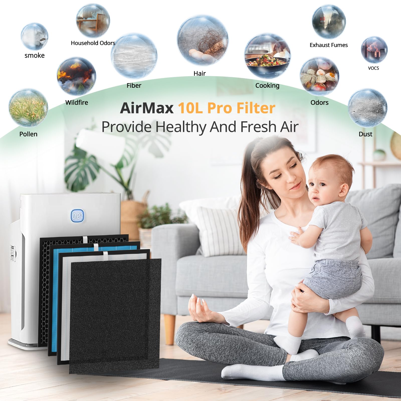 2 Set Airmax 10L Pro Filter Replacement Kit Compatible With Okaysou Airmax 10L Pro And Aiibot A300 Air Purifiers, High Efficienc
