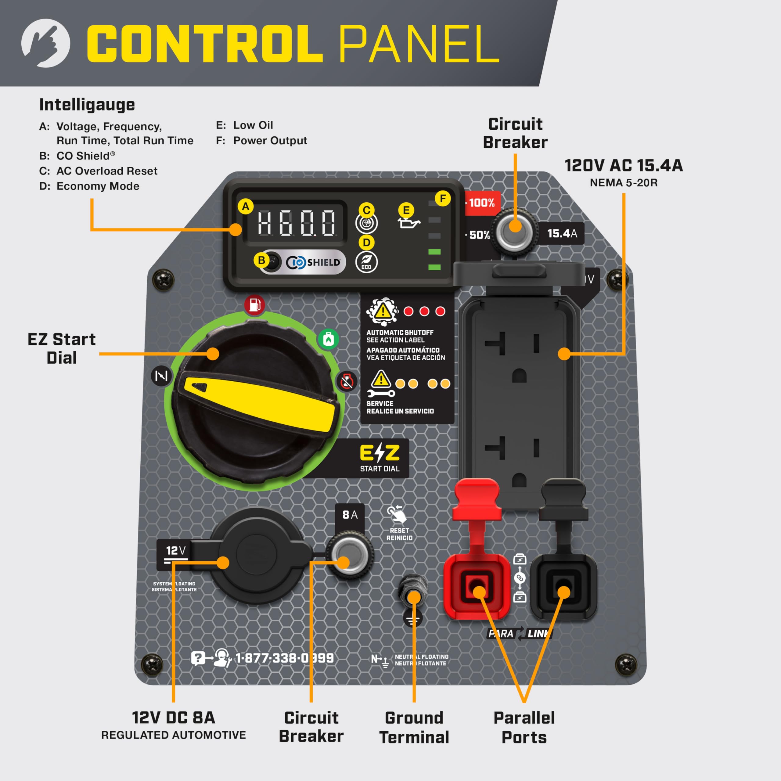 Champion Power Equipment 2500 Watt Dual Fuel Portable Inverter Generator With Quiet Technology And Co Shield