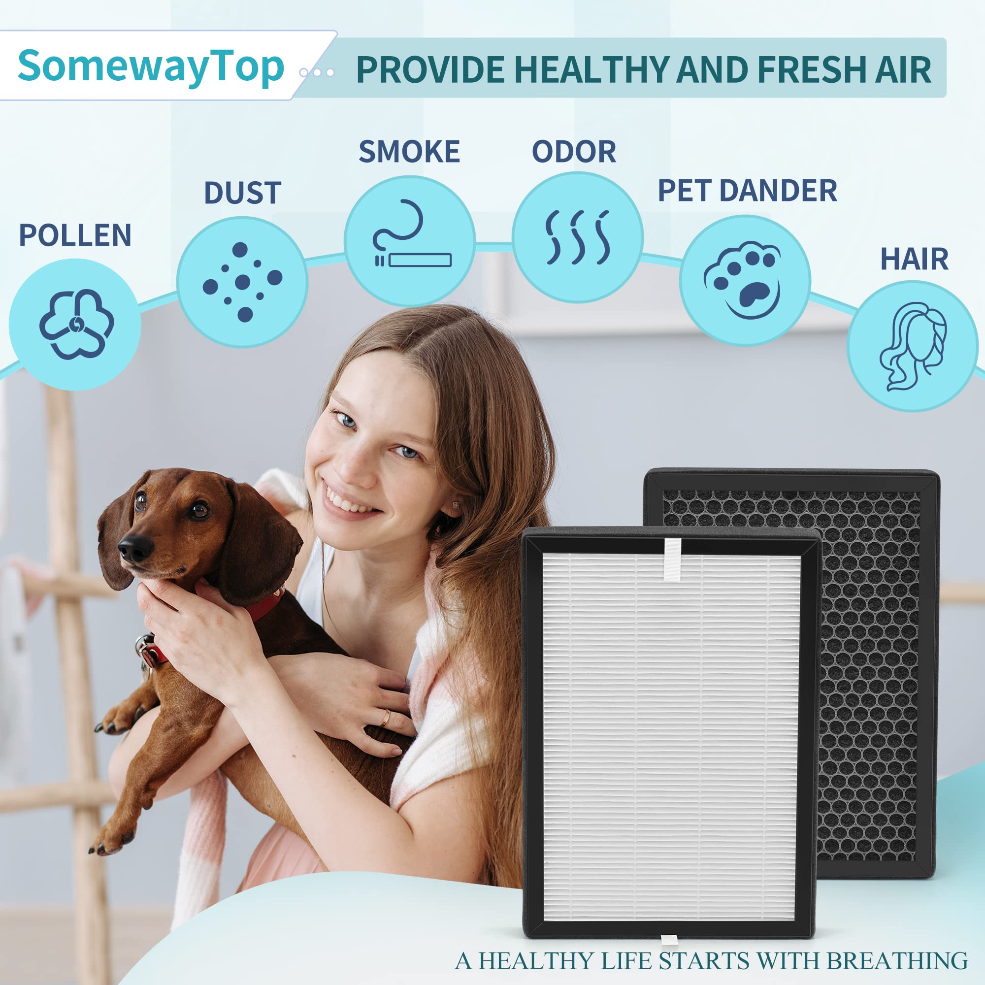 Gl Fs32 Replacement Filter Compatible With Mooka Air Replacement Filter And Azeus/Koios Air Purifiers 3 In 1 Air Cleaner For Hom