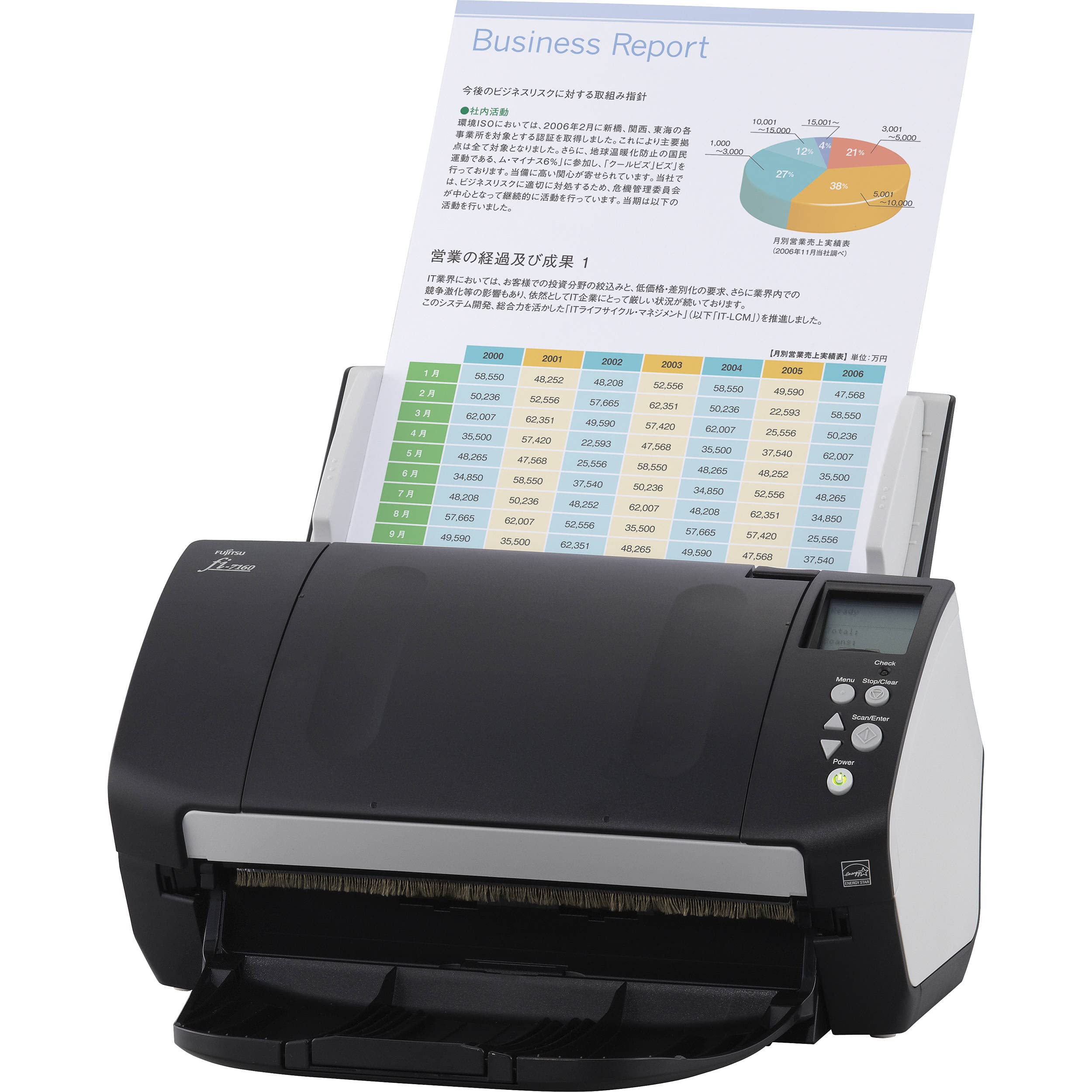 Fujitsu fi-7160 document scanner, duplex, 8.5 x 14 in, ADF 80 sheets, USB 3.0, black