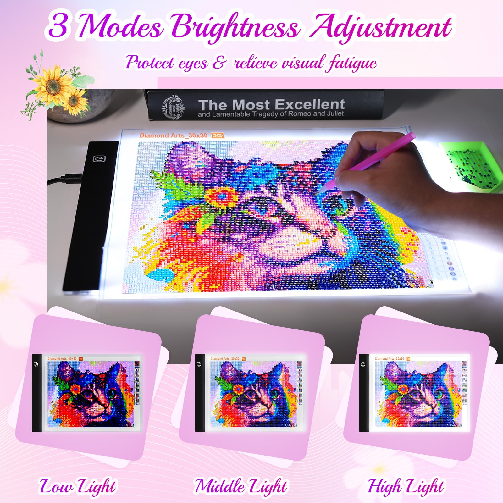 Guiseapue Light Board Valentines Day Gifts For Him Her Kids: Light Up Tracing Pad For Diamond Art Kits For Adults, A4 Light Pad