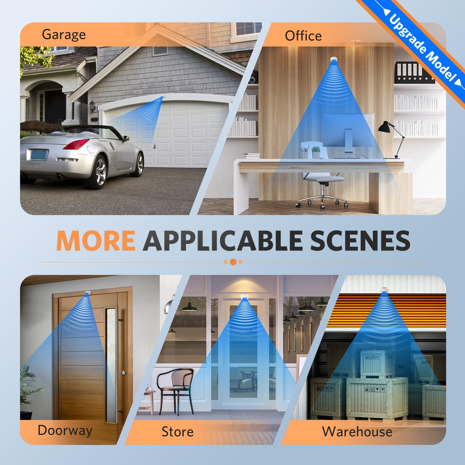 Driveway Alarm Motion Sensor   Driveway Alarms Wireless Outside Weatherproof Motion Detector Presence Outdoor Sensor Door Alarm