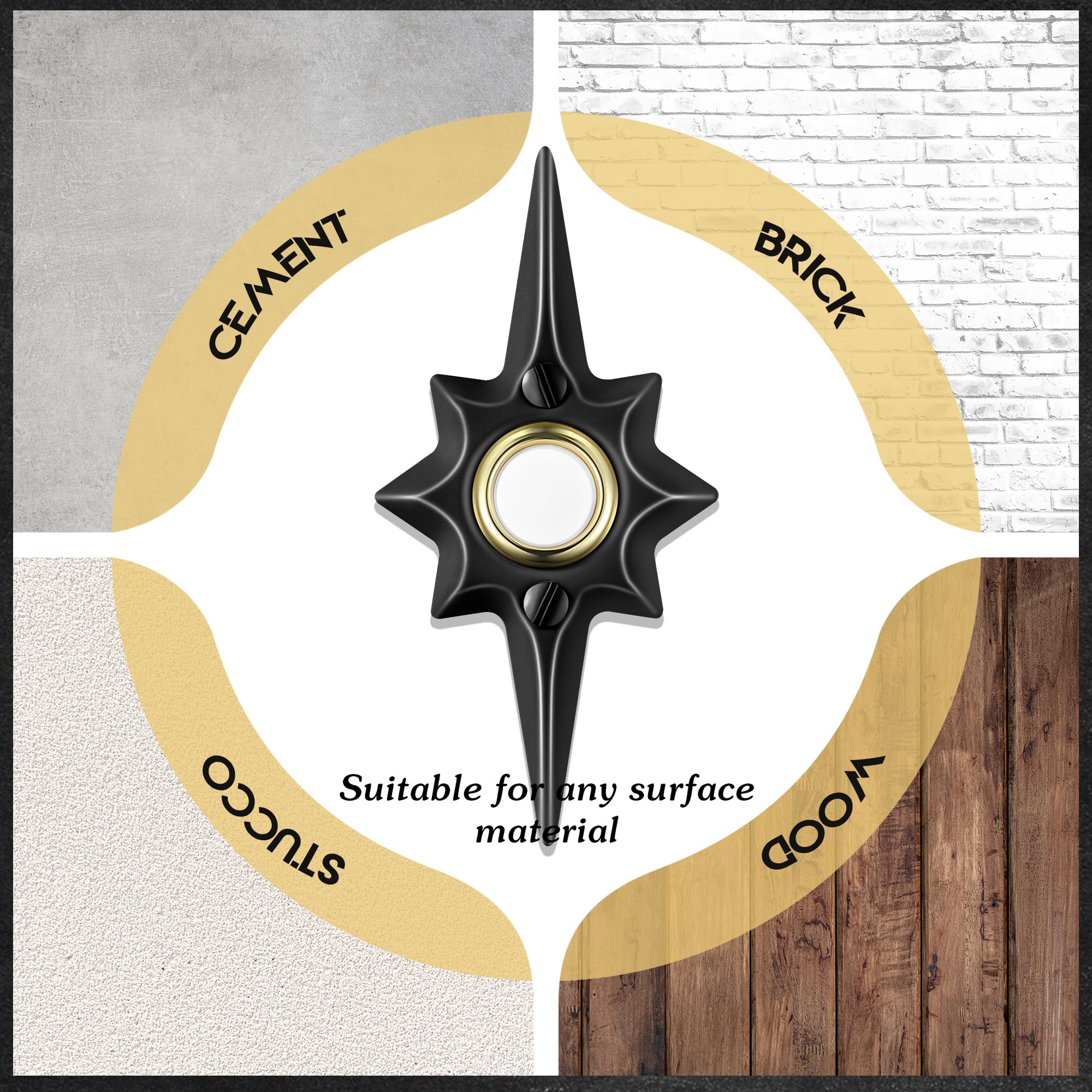 Saillong 2 Pack Doorbell Button, Metal Push Button Doorbell, Doorbell Button Wired Replacement, Doorbell Lighted, White Light Wa