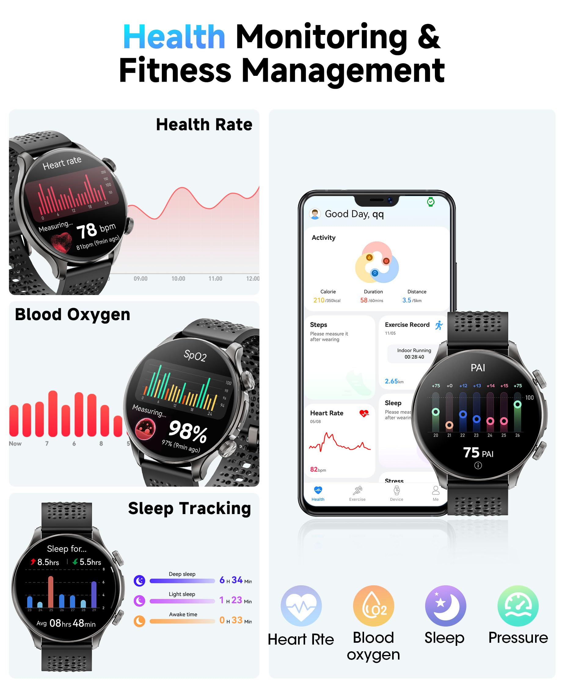 Gps Smart Watches For Men (Answer/Make Call), 1.60 '' Amoled Display Smartwatch, 170+ Sports Modes Fitness Tracker Watch With Co