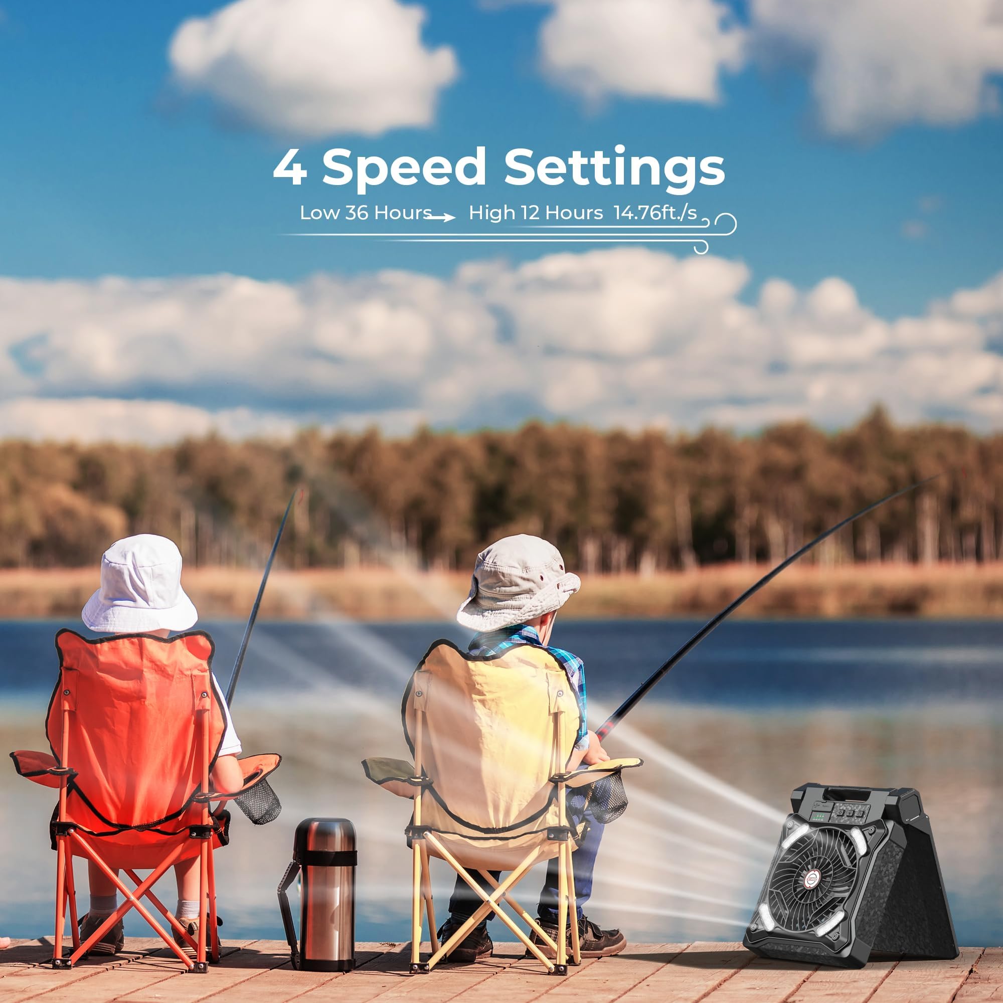 Panergy Solar Fan With Lantern For Camping, Rechargeable Battery Powered Fan(36H Cooling/60H Lighting), 4-Speed, 8H Timer, 90Fol