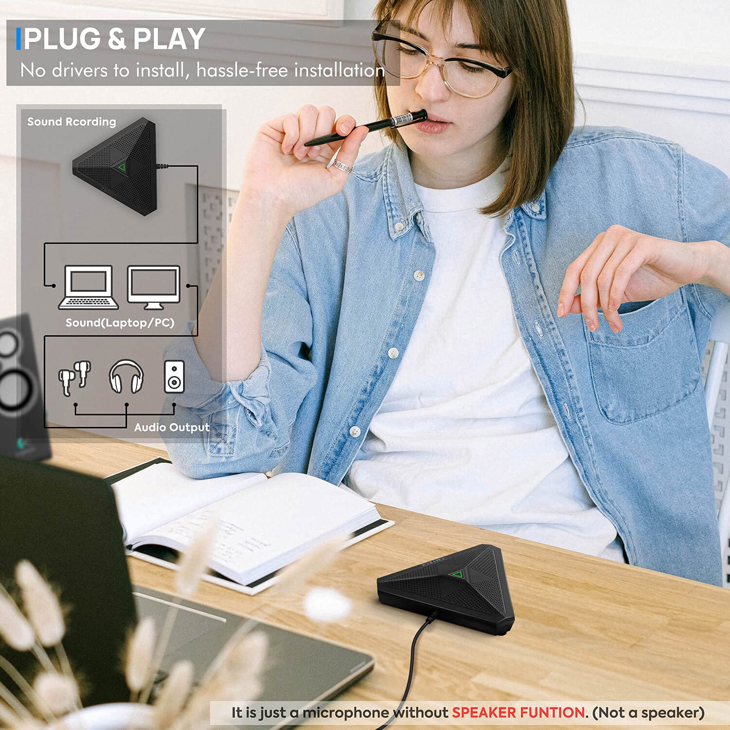 Cmteck Conference Usb Microphone, Mute Button, Omnidirectional Condenser Boundary Mic For Recording, Streaming, Gaming, Skype (W