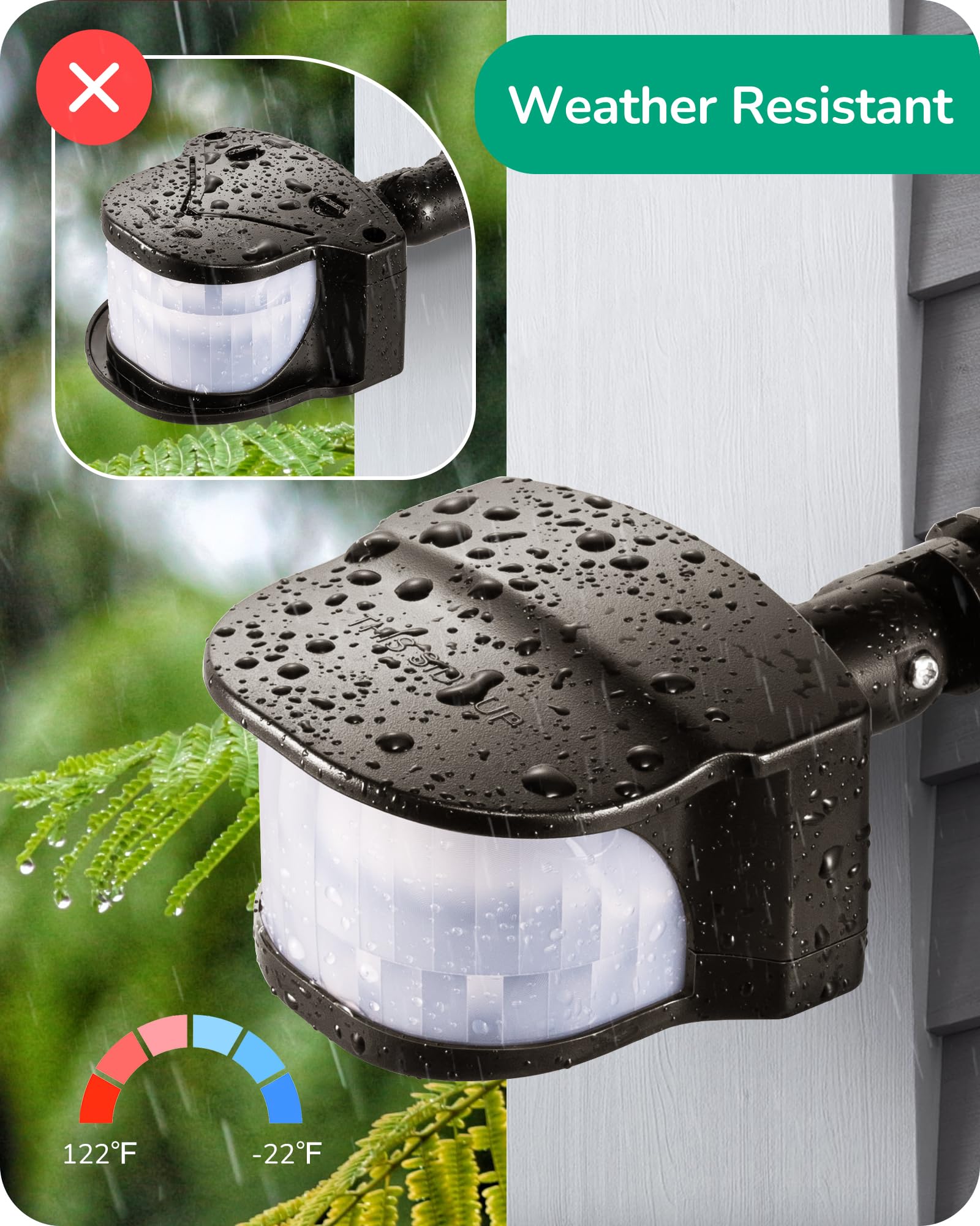 Edishine Dusk To Dawn Motion Sensor, 240 Detection Range & 60Ft Detection Distance, 120V Ac, Outdoor Replacement Motion Sensor F