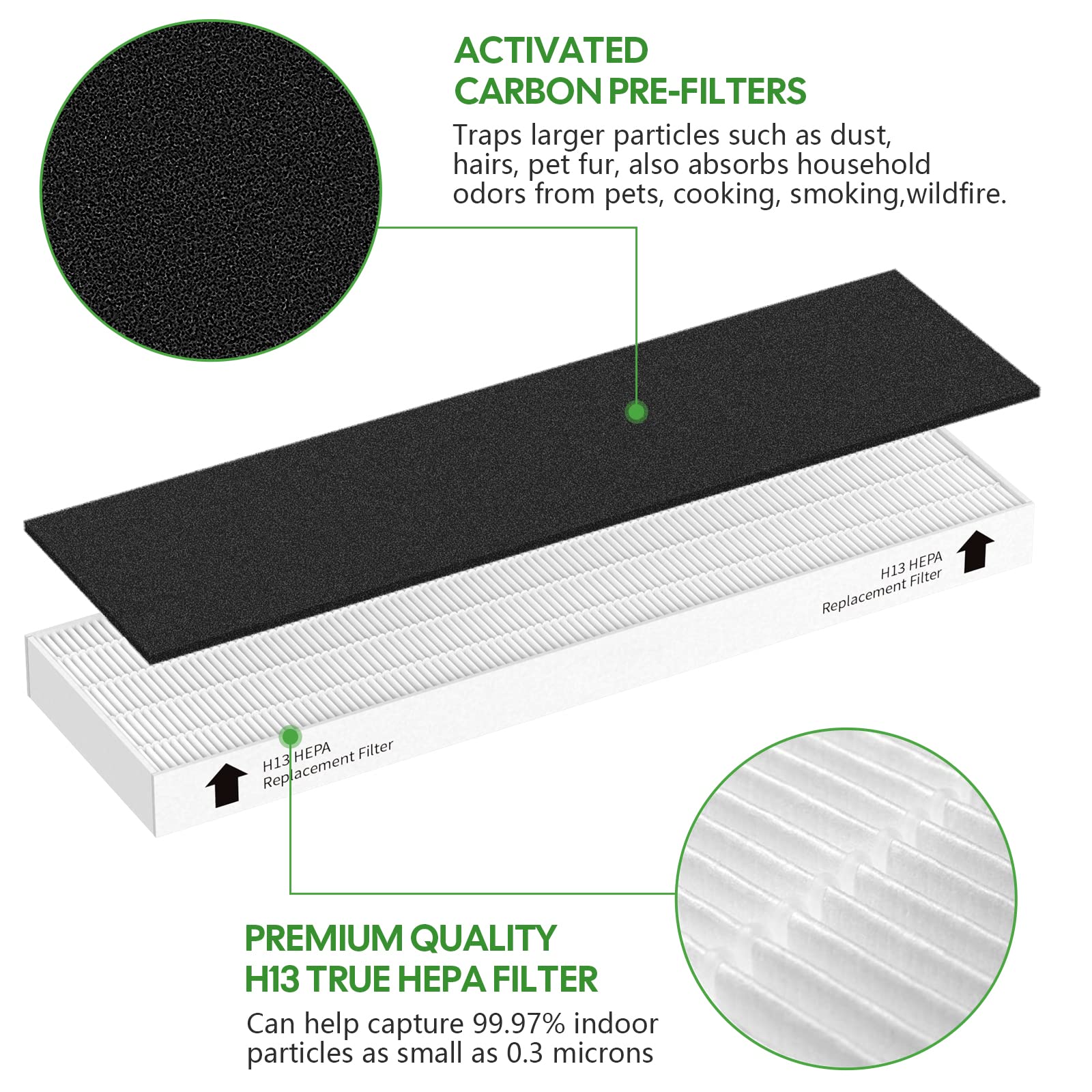 Cfkreya Replacement Hepa Filter, Compatible With Fellows Air Puri Fier Aeramax 90, Aeramax 100, 2 H13 True Hepa Filter With 6 Ex