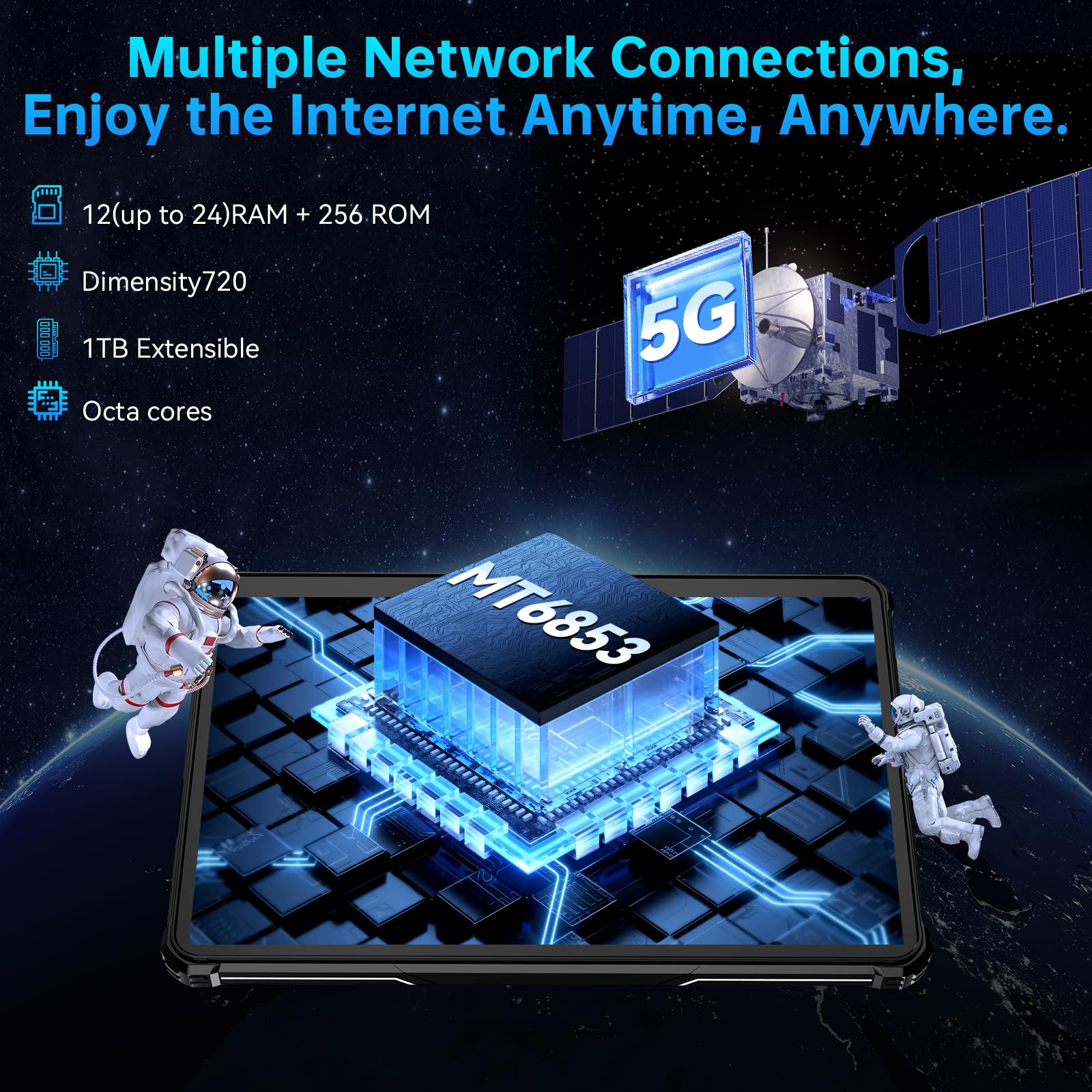 Oukitel Rt7 Rugged Tablet Android 13, 5G   32000Mah Battery Waterproof Tablet, 33W Fast Charging, 24Gb+256Gb Tablet Pc, 10.1'' F