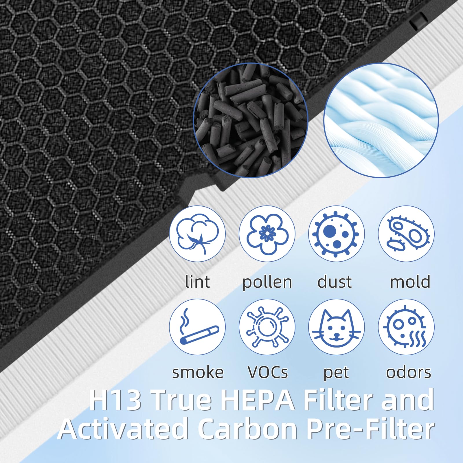 116130 Replacement Filter H For Winix 5500 2 Am80 Plasmawave Air Purifier True Hepa Carbon Filter, 2 Set