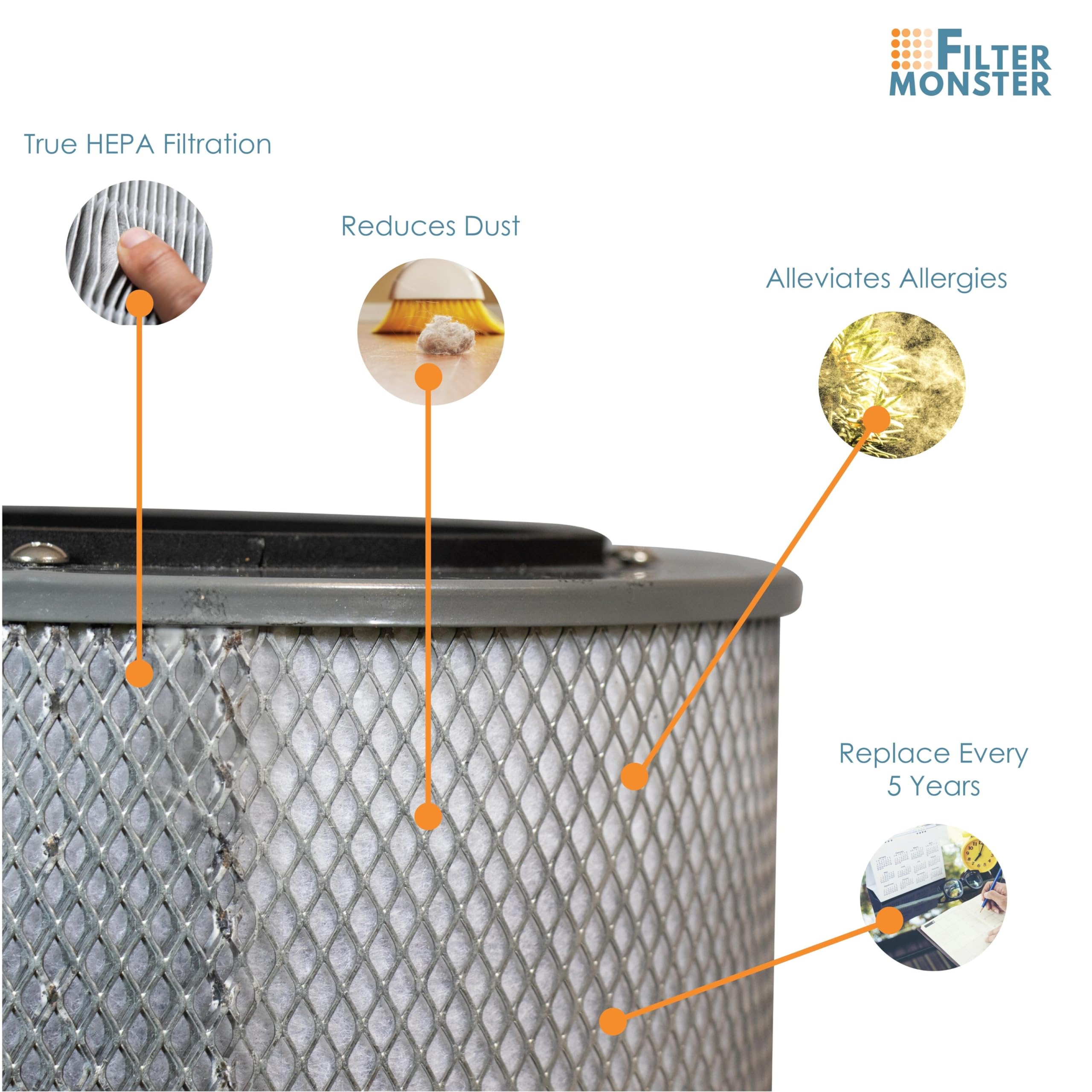 Filter Monster Replacement Filter Compatible With Austin Air Bedroom Machine (Hm402) With Pre Filter