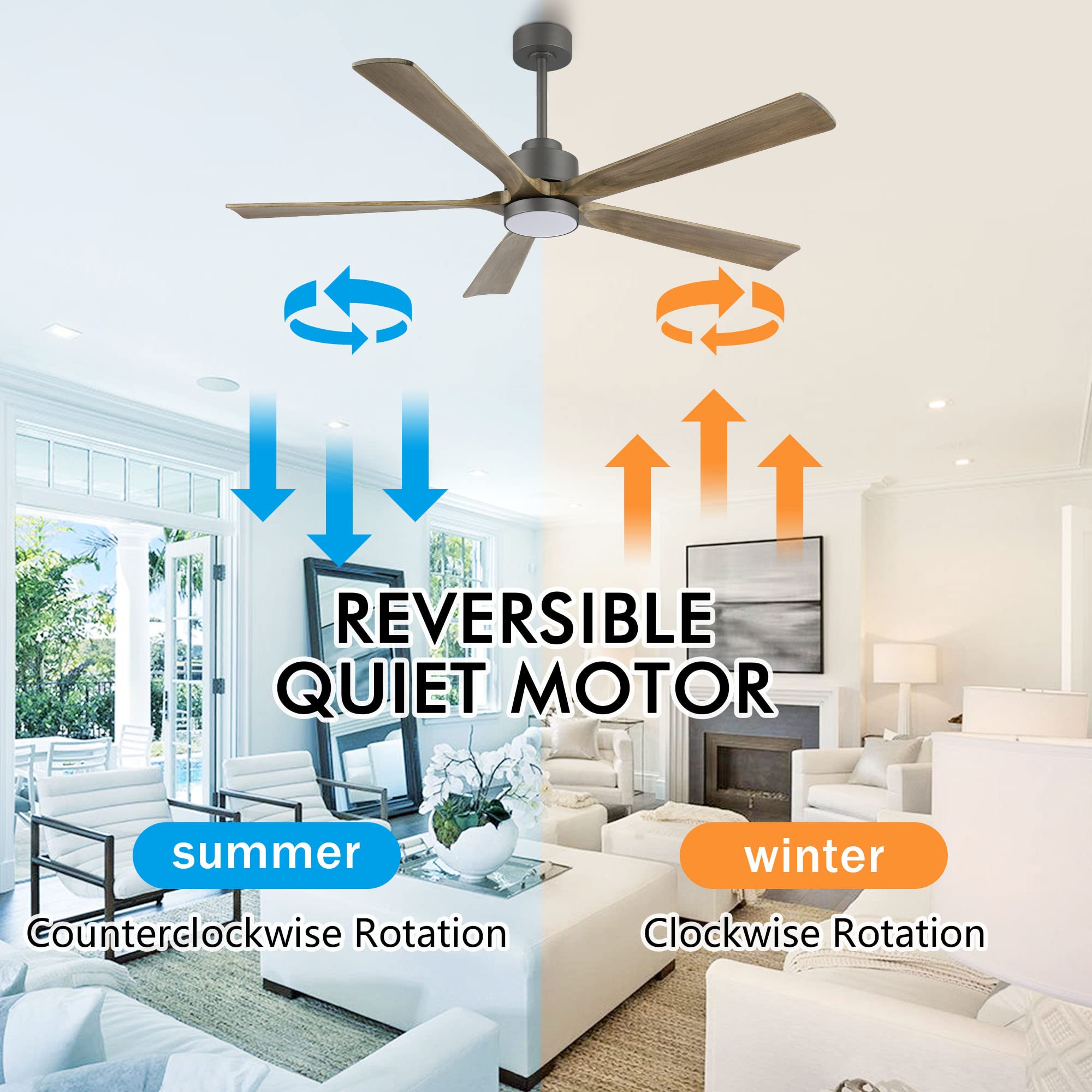 Elehinser 60'' Modern Ceiling Fan With Light And Remote Control, 5 Solid Wood Blades 6 Speed Noiseless Reversible Dc Motor, Ceil