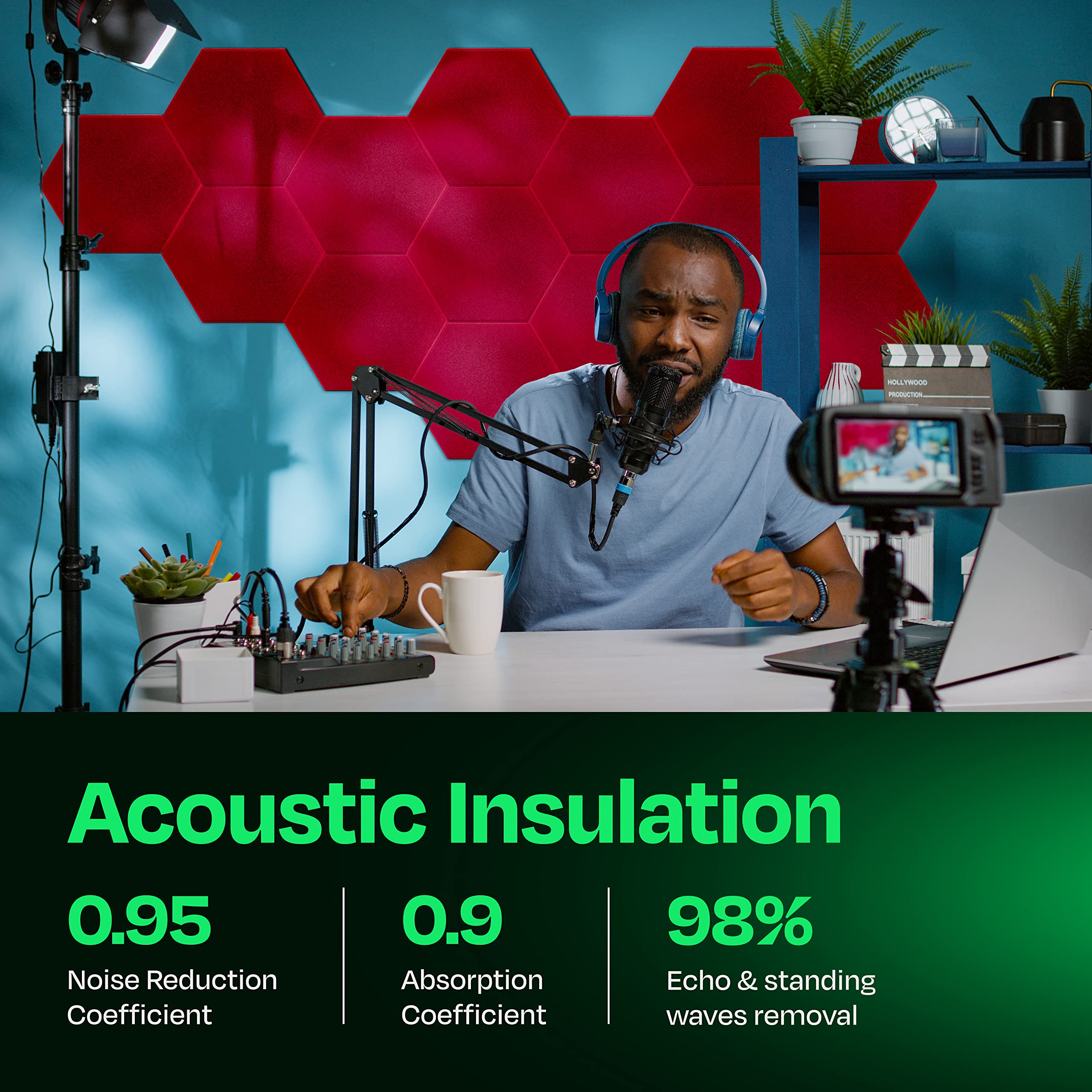 Ekkogo Acoustic Panels 12 Pack Soundproof Wall Panels 14''X13''X0.4'' Sound Panels High Density Sound Dampening Panels   [Candy