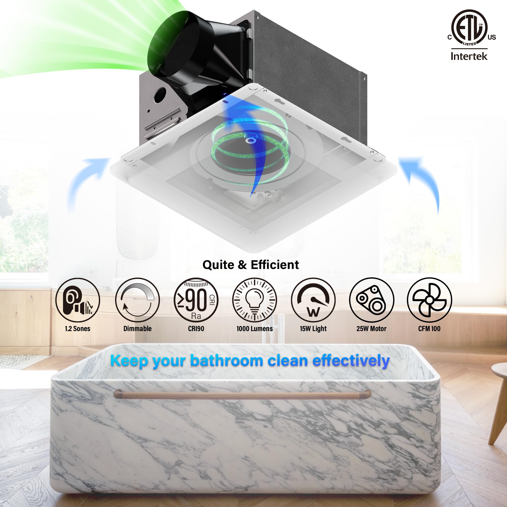 Jullison 2 In 1 Bath Fan With Led Light, 25W Ceiling Mount Ventilation Fan And Light Combo For Bathroom And Home, 100Cfm, 120V,