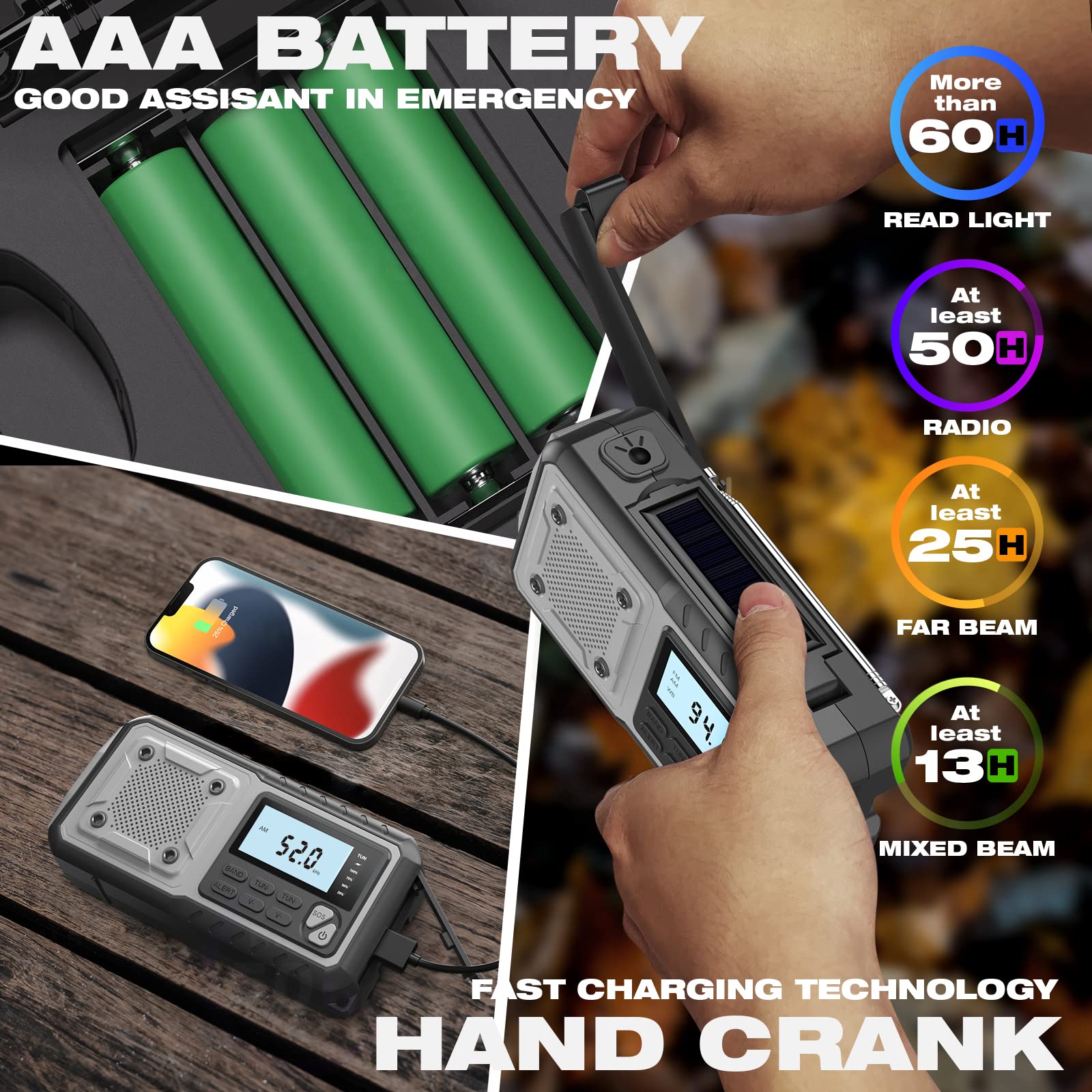 Siyegk Emergency Weather Radio 5000Mah With Solar Hand Crank, Men Dad Husband Cool Gadgets, Noaa Am Fm Portable Battery Power We