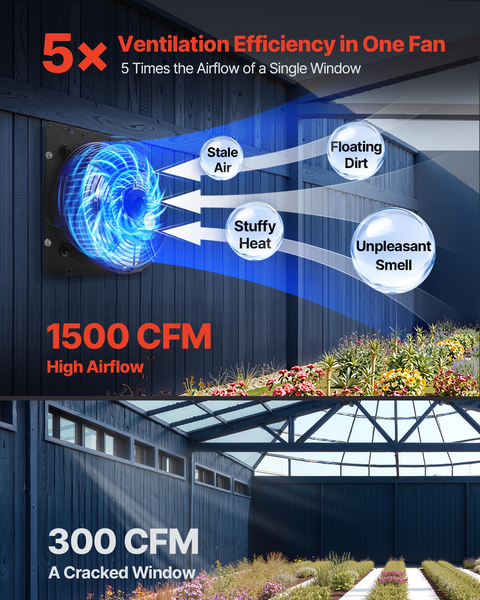 Vevor 12 Inch Shutter Exhaust Fan, Wall Mounted Attic Vent Fan With Smart Programming Variable Speed Temperature Control, 1500 C