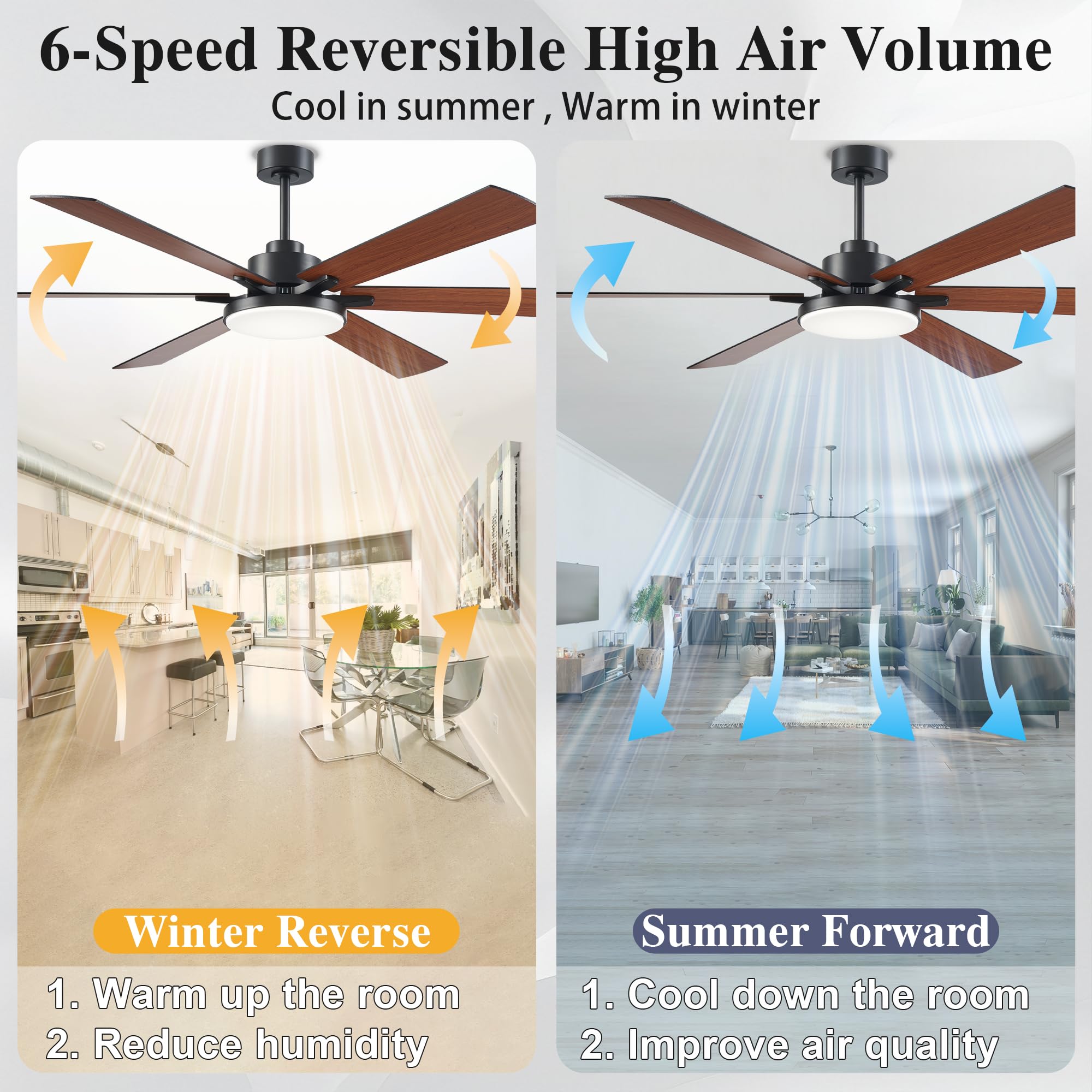 72 Inch Ceiling Fans With Lights And Remote Control,Indoor/Outdoor Flush Mount Low Profile Commercial Reversible Dimmable Wood G