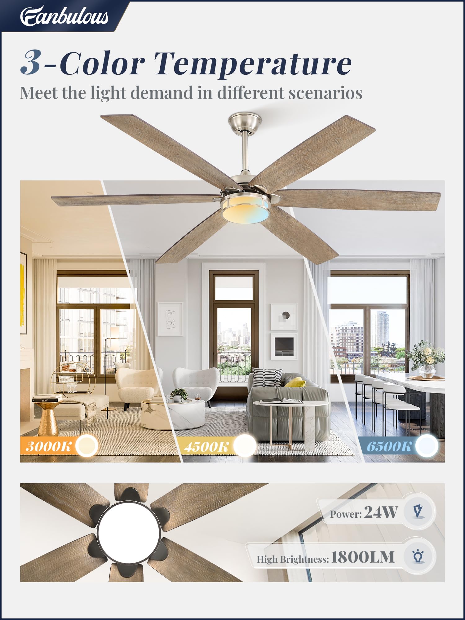 Fanbulous 65 Inch Ceiling Fans With Lights, Farmhouse Large Ceiling Fans With Remote, Brown&Grey Modern Ceiling Fan With Led Lig