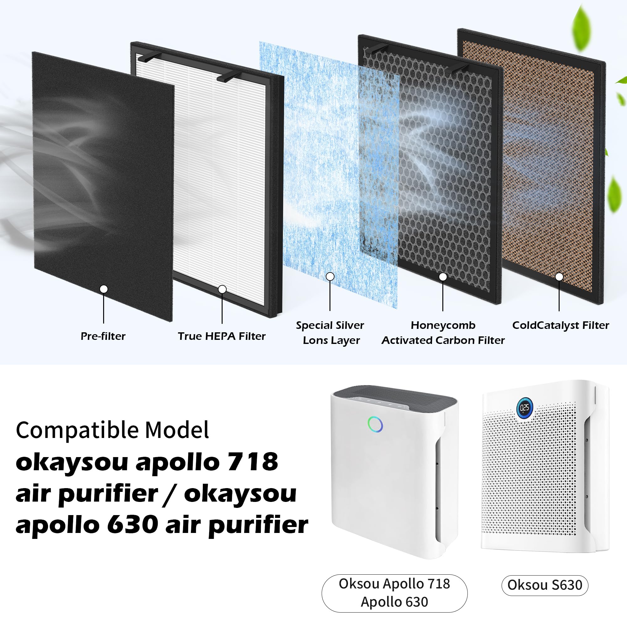 Valzone 3Pack 630/718 Hepa Filter Replacement For Okaysou(Oksou) Apollo 718 / Apollo 630 S630 Pro Purifier, Ultra Duo 5 In 1 Tru