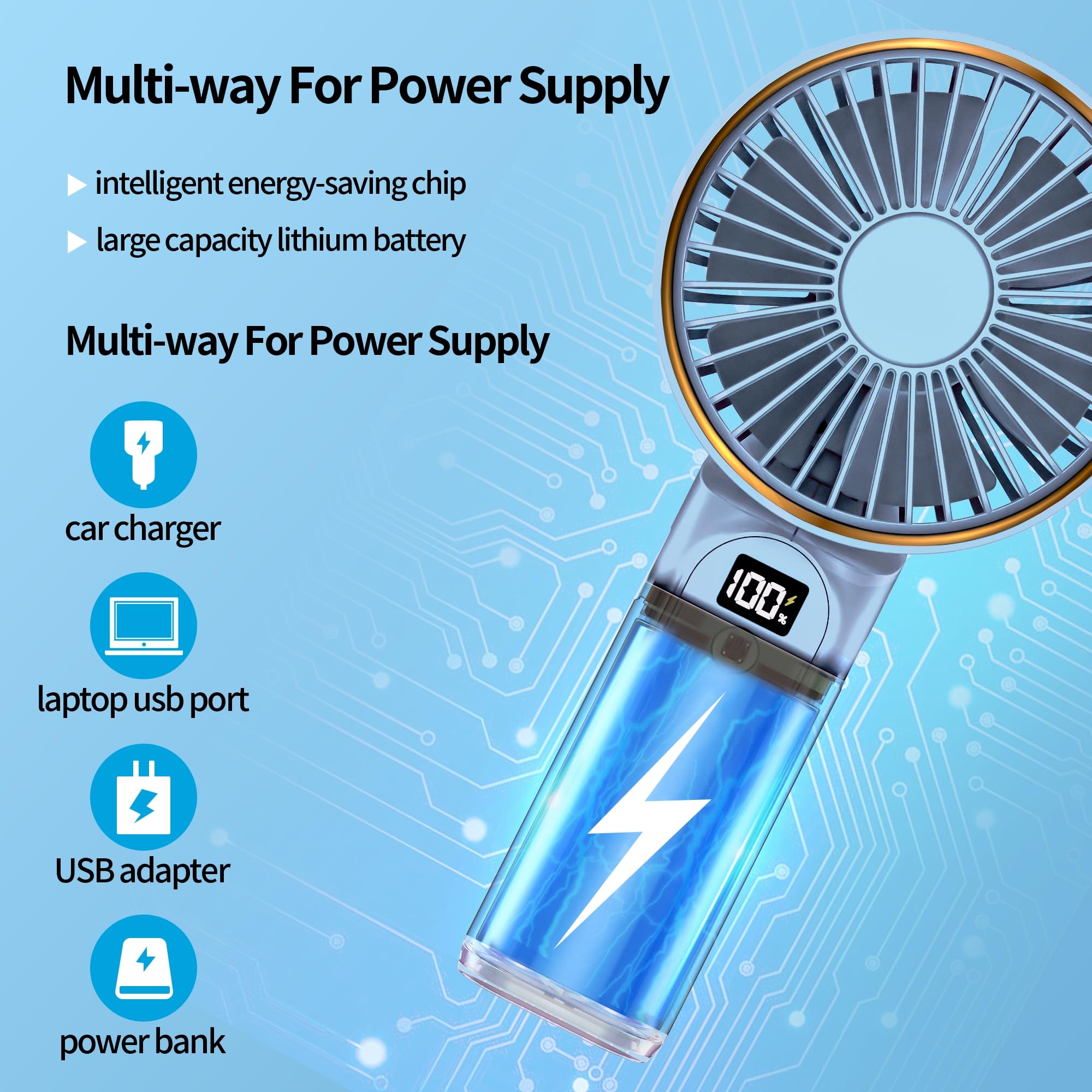 Handheld Fan, Portable Fan, 4000Mah Rechargeable Personal Fan, 180 Foldable Mini Desk Fan With 6 Wind Speed, Lcd Digital Display