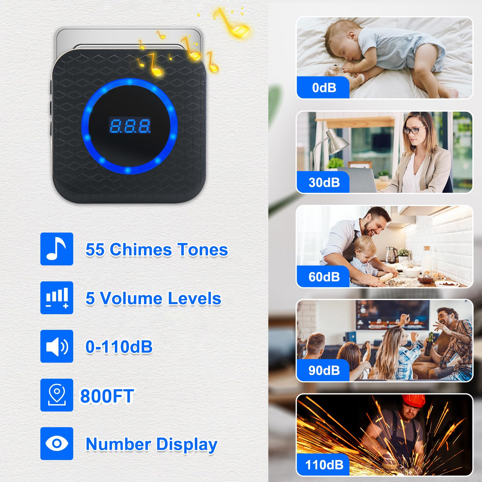 SanJie Wireless Door Chime - 800Ft Range, Adjustable Volume, 1 Sensor & 2 Receivers, Black, Model CC12BL 1-2