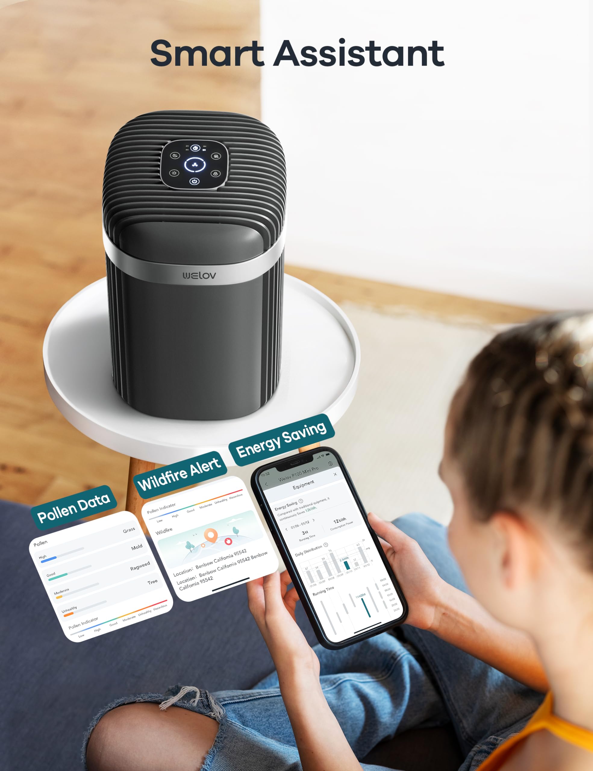 Welov Smart Air Purifiers For Home, Air Purifer For Bedroom With 23Db Quiet,H13 True Hepa Air Filter For Pets Allergens Removal