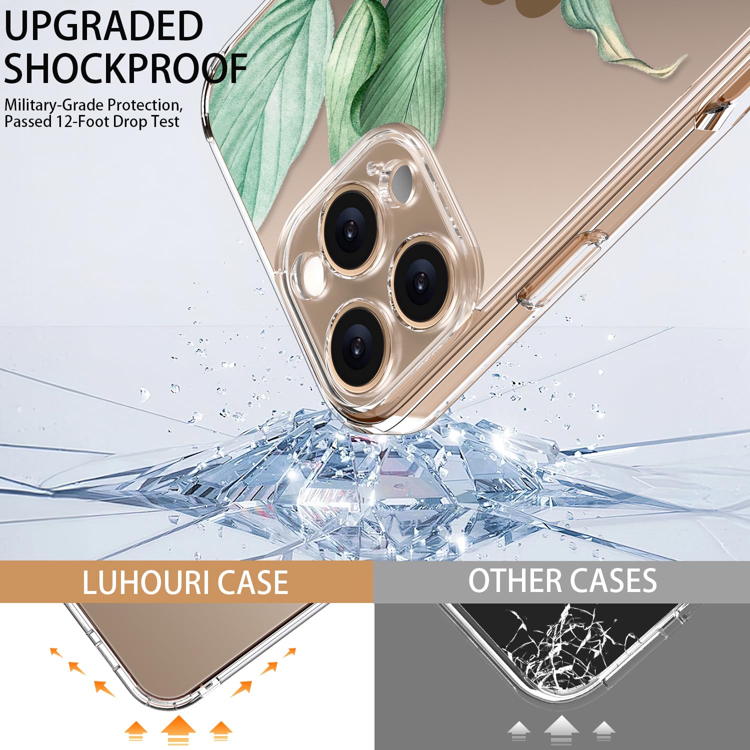 Luhouri For Iphone 16 Pro Max Case With Screen Protector   Crystal Clear Cover   Fashionable Pattern Design   Wireless Charging