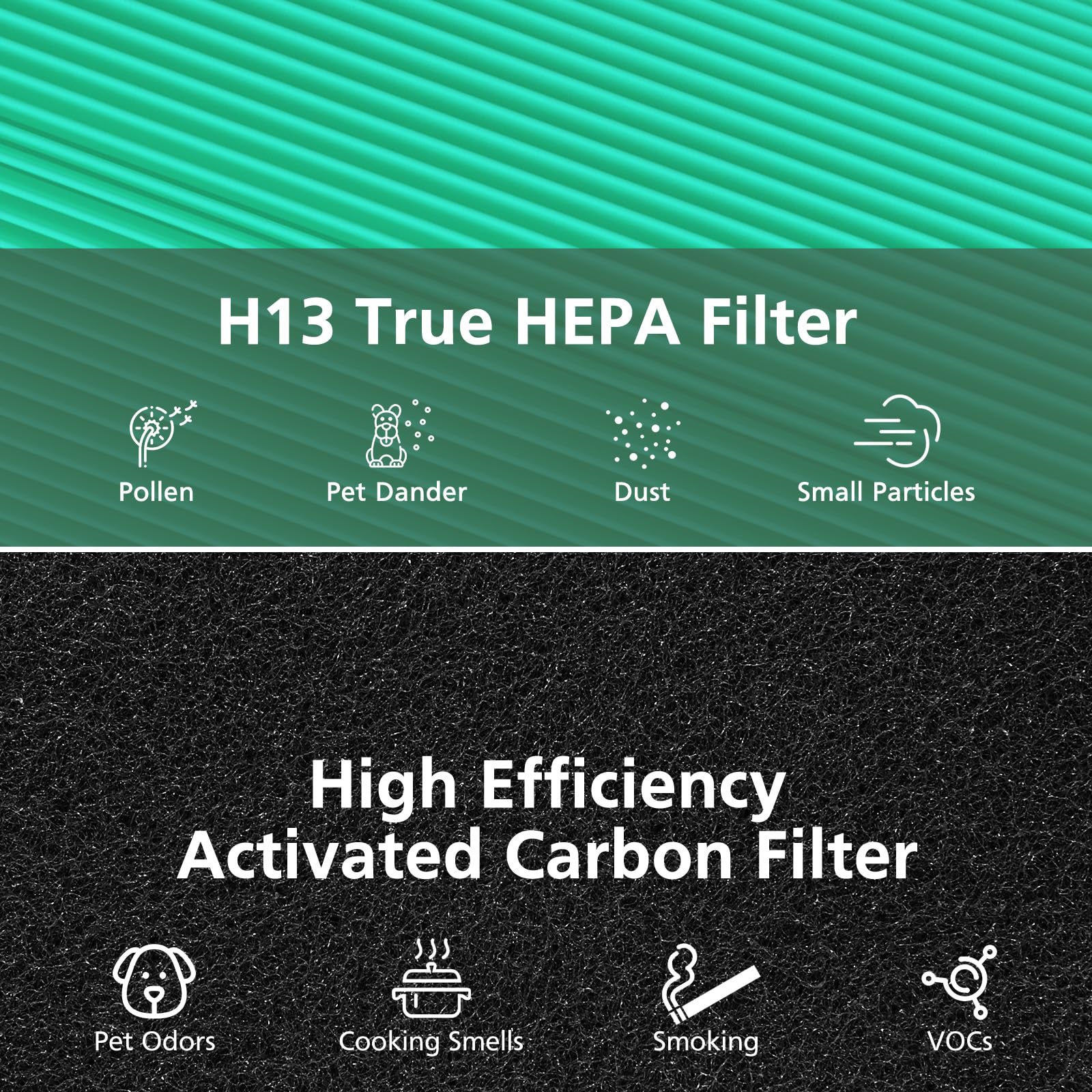 2 Pack Ac400 Air Purifi Ers Replacement Filt Er For Purivortex Ac400 Air Purifi Er, 3 In 1 H13 True Hepa Technology High Efficie