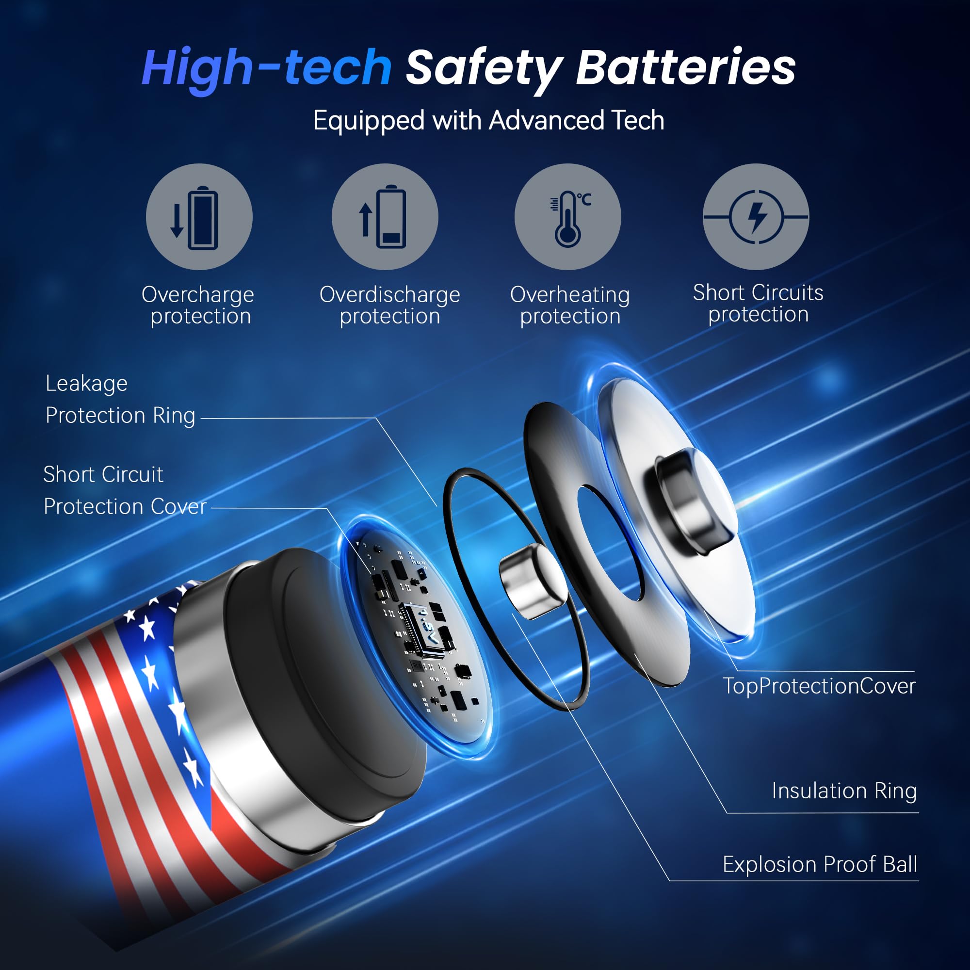 Mupoer Rechargeable Aa Batteries 4 Count,Lithium Battery A 1.5V 3600Mwh,Double A Rechargeable Battery,Pilas Recargables Aa,Li Io