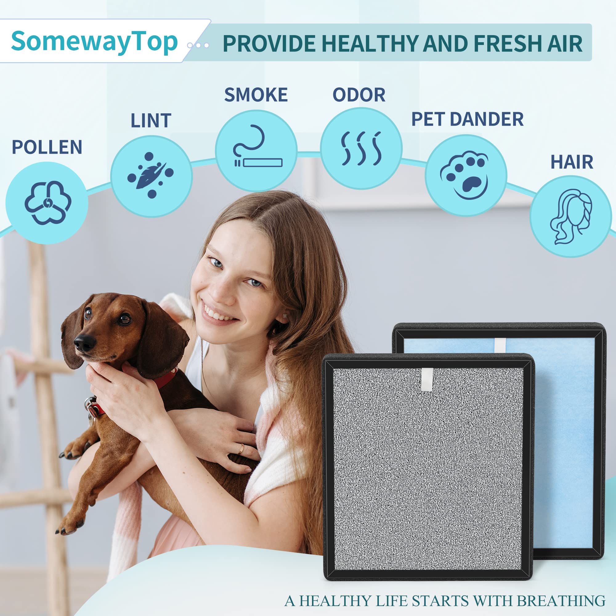 [2 Sets] Hj H23 Filters Replacement Kit Compatible With Hejiko Air P Urifeir Filter Replacement Hj H23, Air Cleaner For Home Inc