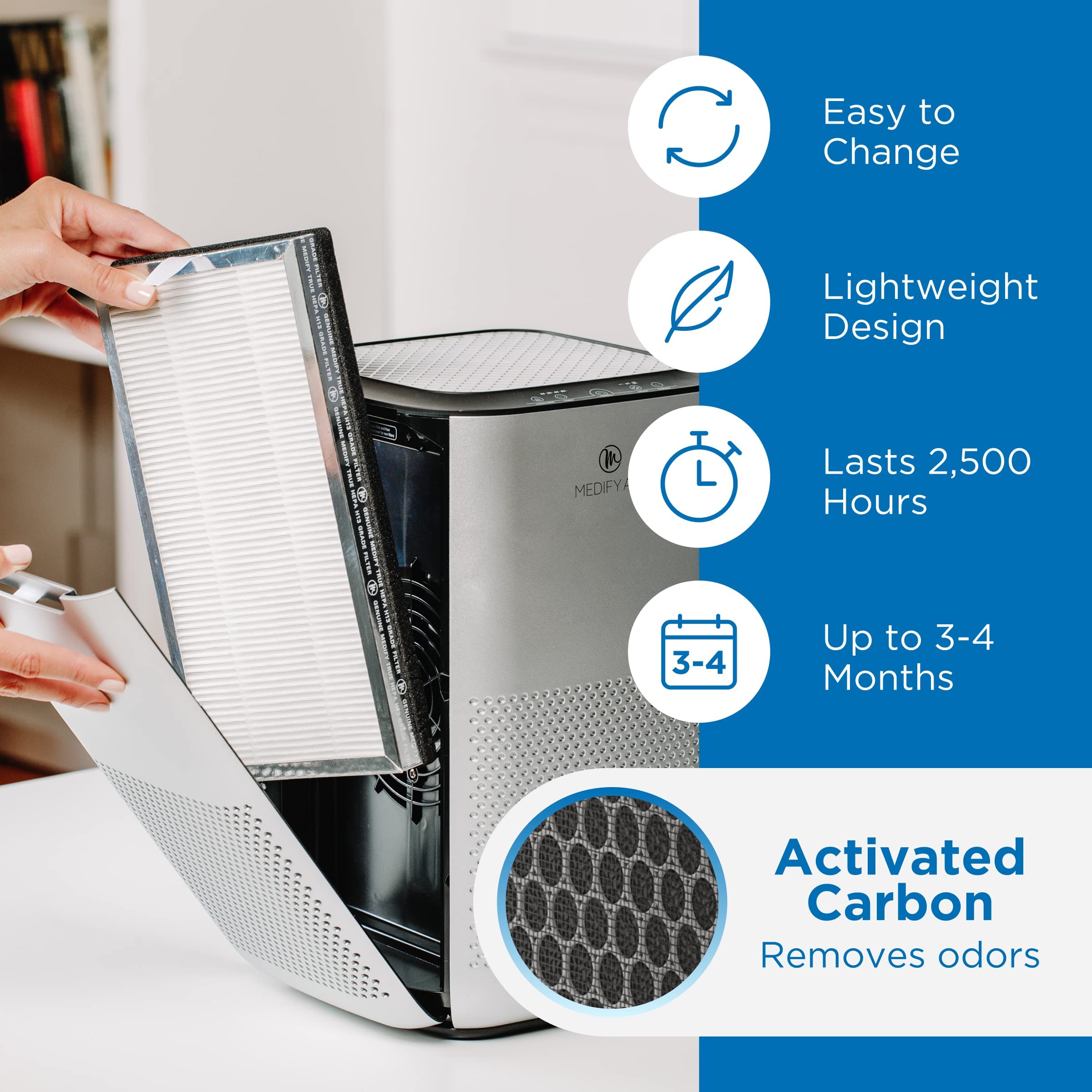 Medify Ma 15 Genuine Replacement Filter | For Allergens, Wildfire Smoke, Dust, Odors, Pollen, Pet Dander | 3 In 1 With Pre Filte