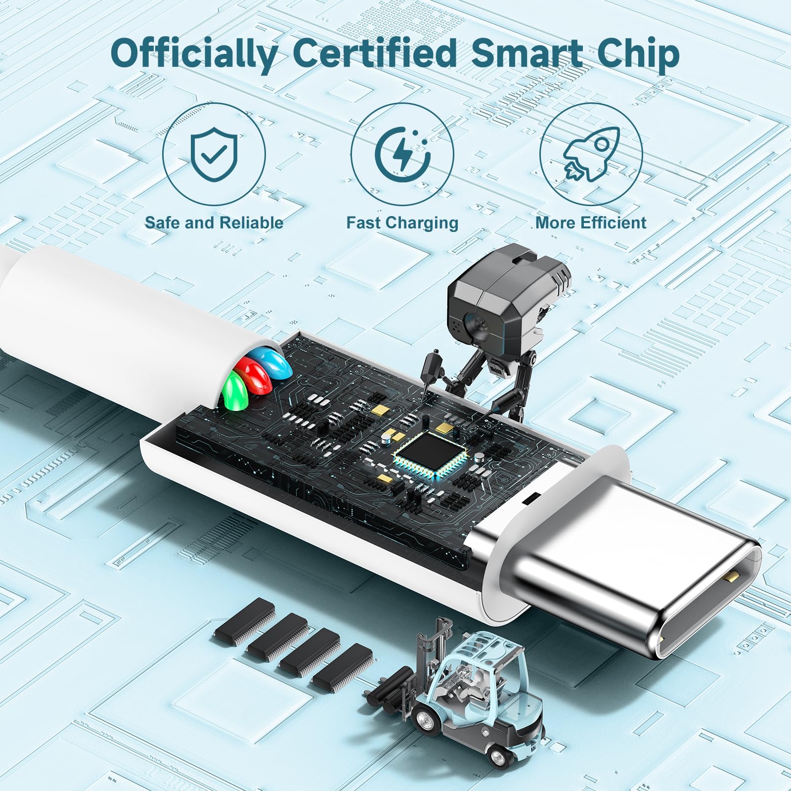 60W Usb C To Usb C Cable [3Pack]For Iphone 15 Fast Charging Cable,3Ft Short Usb C To Usbc Power Cord For Iphone 15/15 Pro/15 Plu