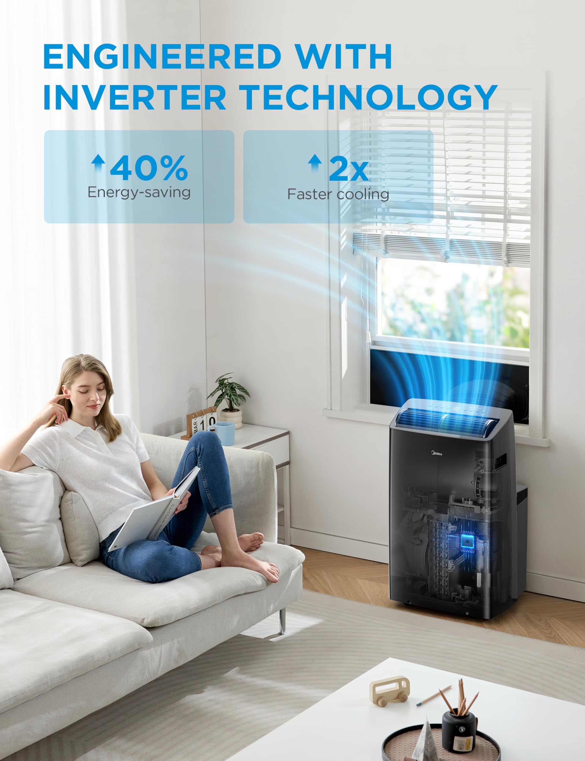 Midea Duo 14,000 Btu (12,000 Btu Sacc) High Efficiency Inverter, Ultra Quiet Portable Air Conditioner, Cools Up To 550 Sq. Ft.,