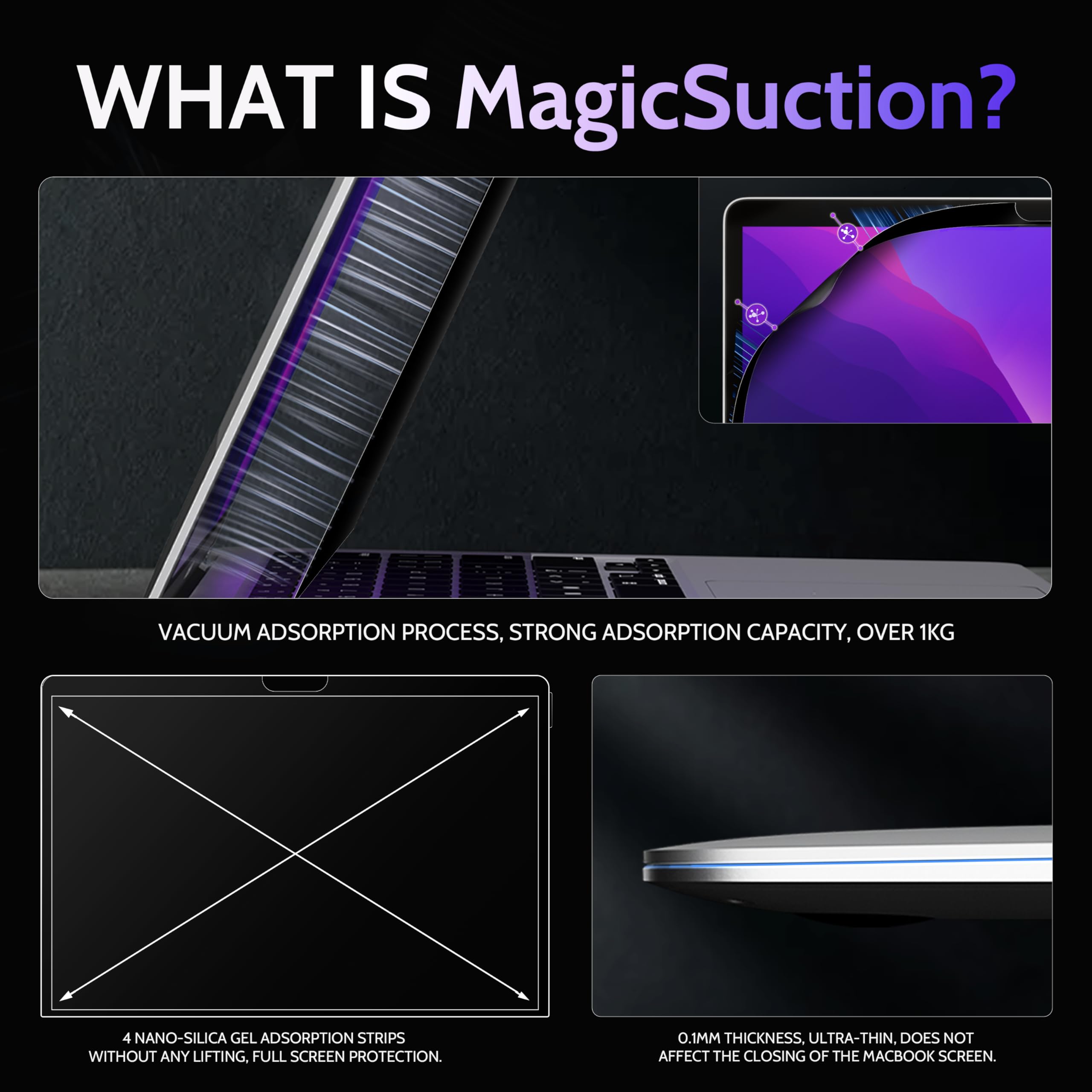 Peslv Privacy Screen For Macbook Air 13 Inch (2018 2021, M1) & Macbook Pro 13 In (2016 2022, M1, M2), Magicsuction Removable Ant