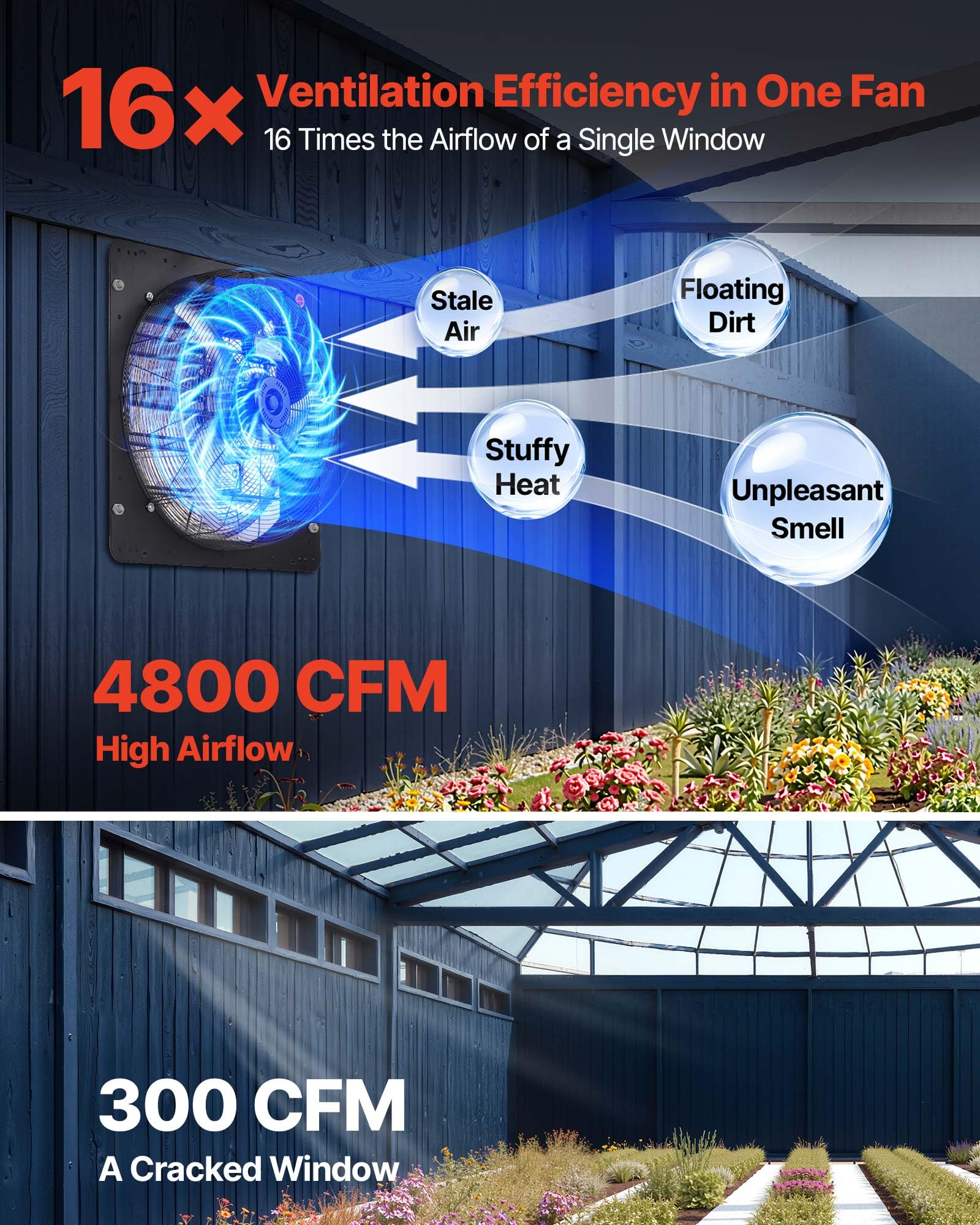 Vevor 24 Inch Shutter Exhaust Fan, Wall Mounted Attic Vent Fan With Variable Speed Controller, 4800 Cfm, Ac Motor, Heavy-Duty St