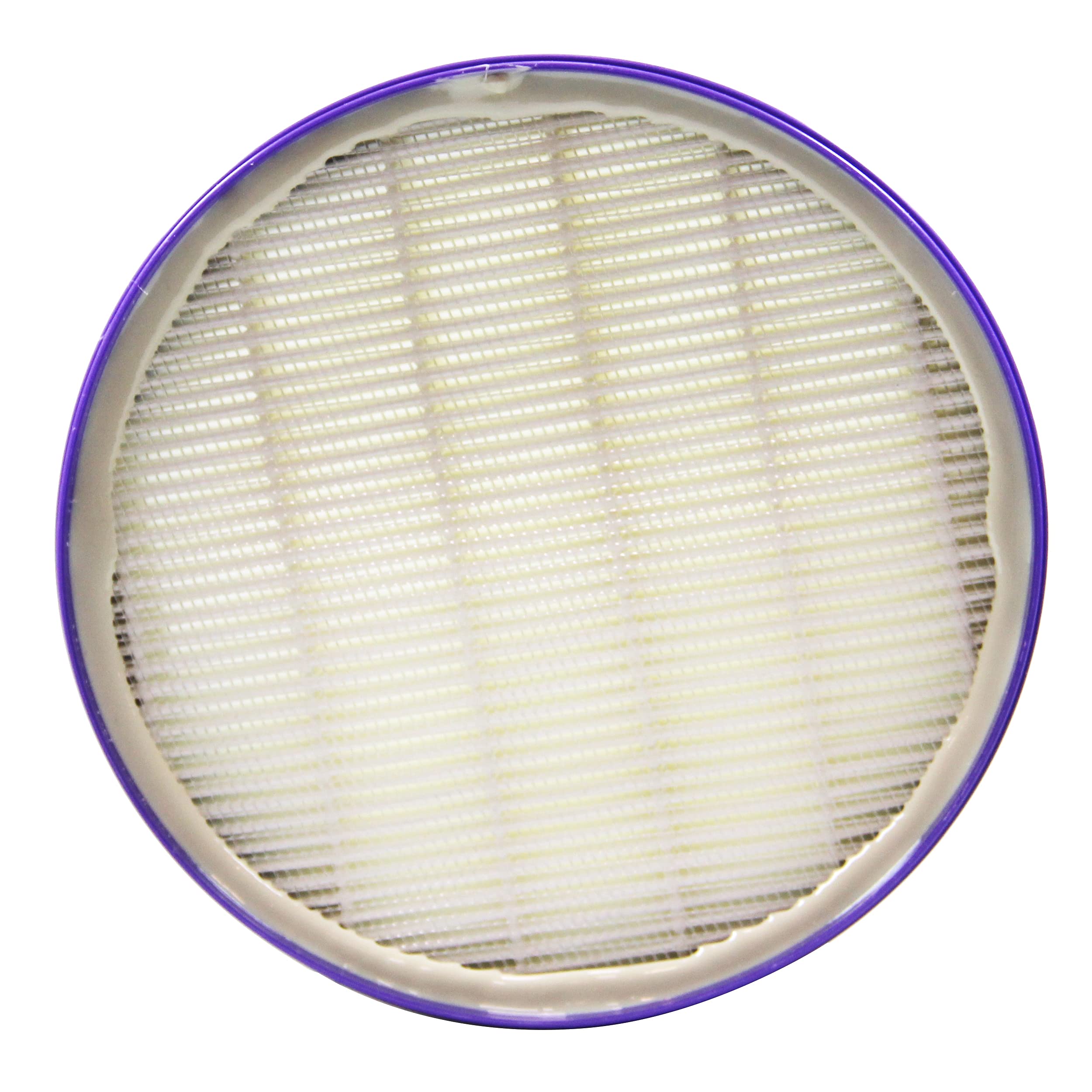 MaximalPower HEPA Replacement Filter Set for Dyson DC-27/DC-28 - Washable Pre-Filter & Post Filter, Fits Upright Vacuums, Pre+Post Filter