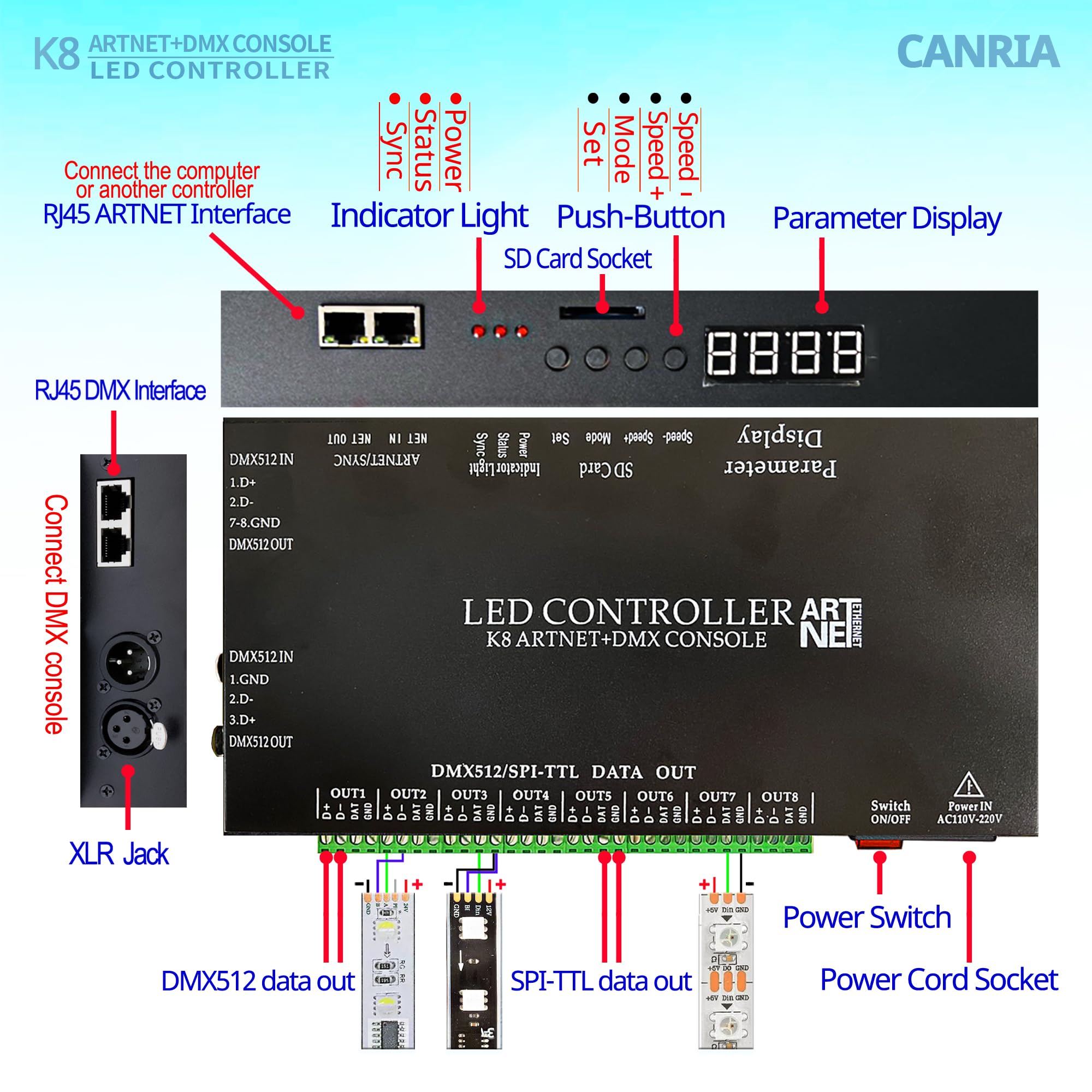 Canria K8 Artnet+Dmx Console Led Controller, Suitable For Spi And Dmx512 Led Light, Online Offline, Addressable Programmable, 1G