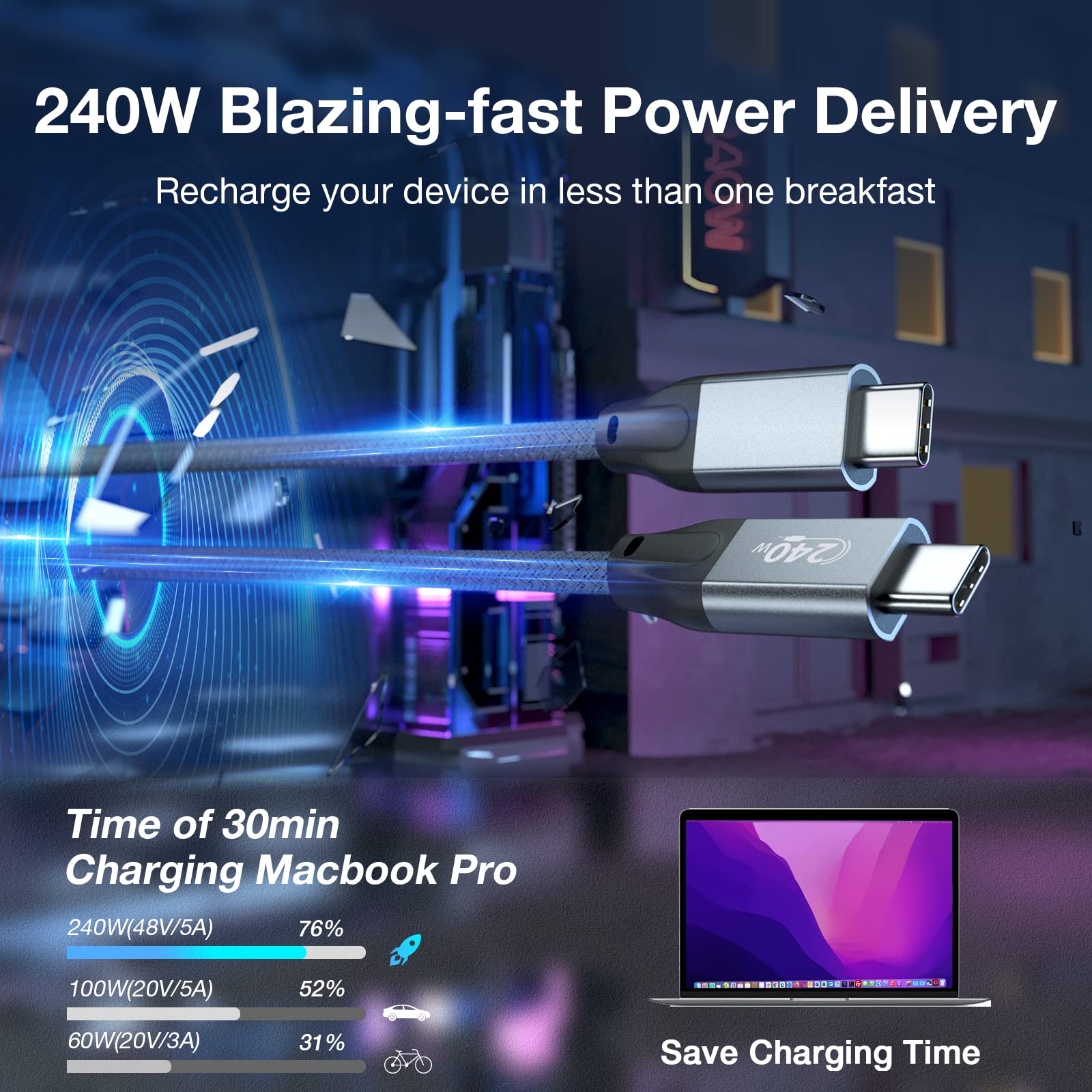 Qces 240W Usb C To Usb C Cable 6.6Ft, Type C To Type C Cable For Macbook Charger Cord, Usb C Fast Charging Cable Compatible With