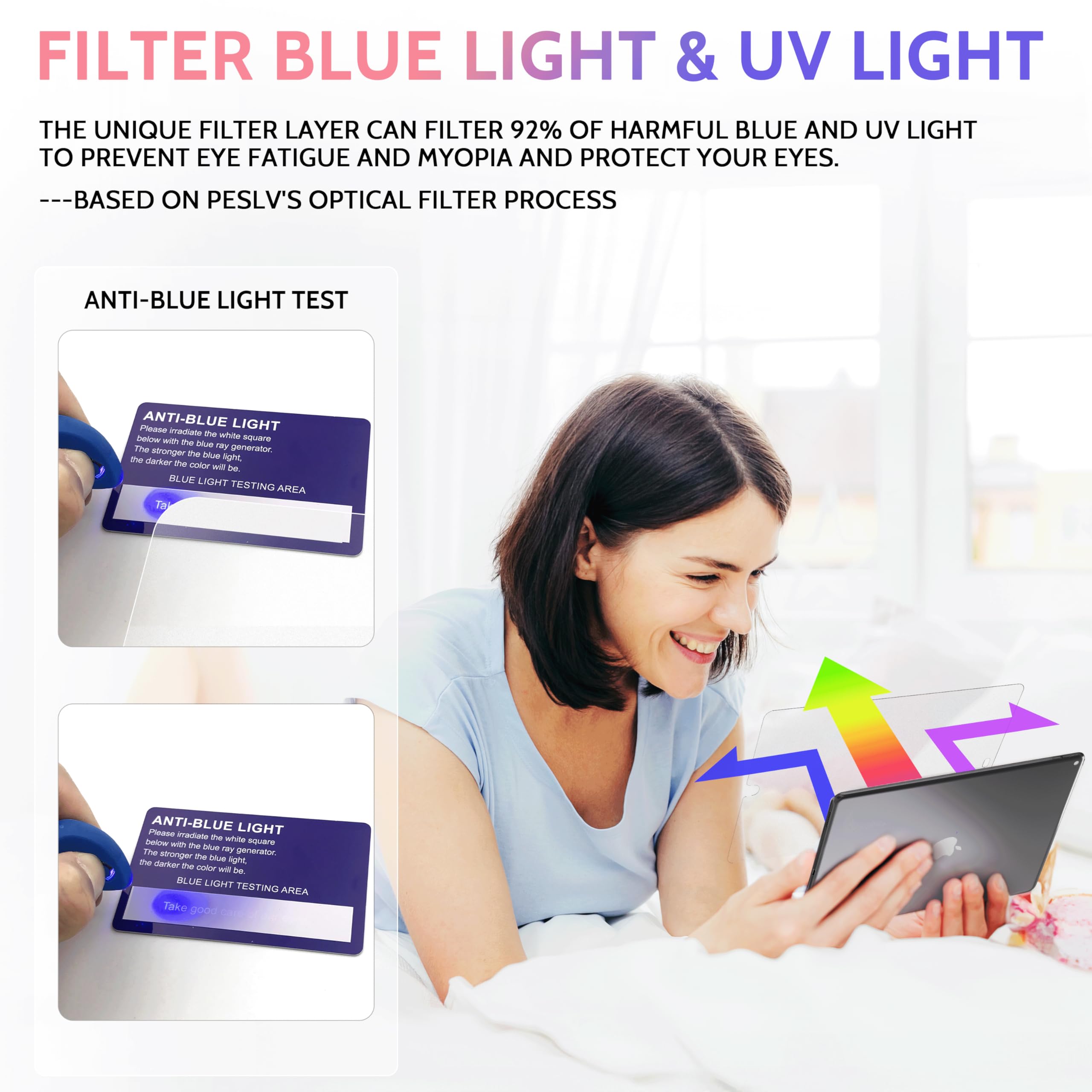 Peslv Matte Anti Glare Screen Protector for iPad 9th/8th/7th (10.2-Inch) - Blue Light Filter, Paper Feel for Drawing & Writing