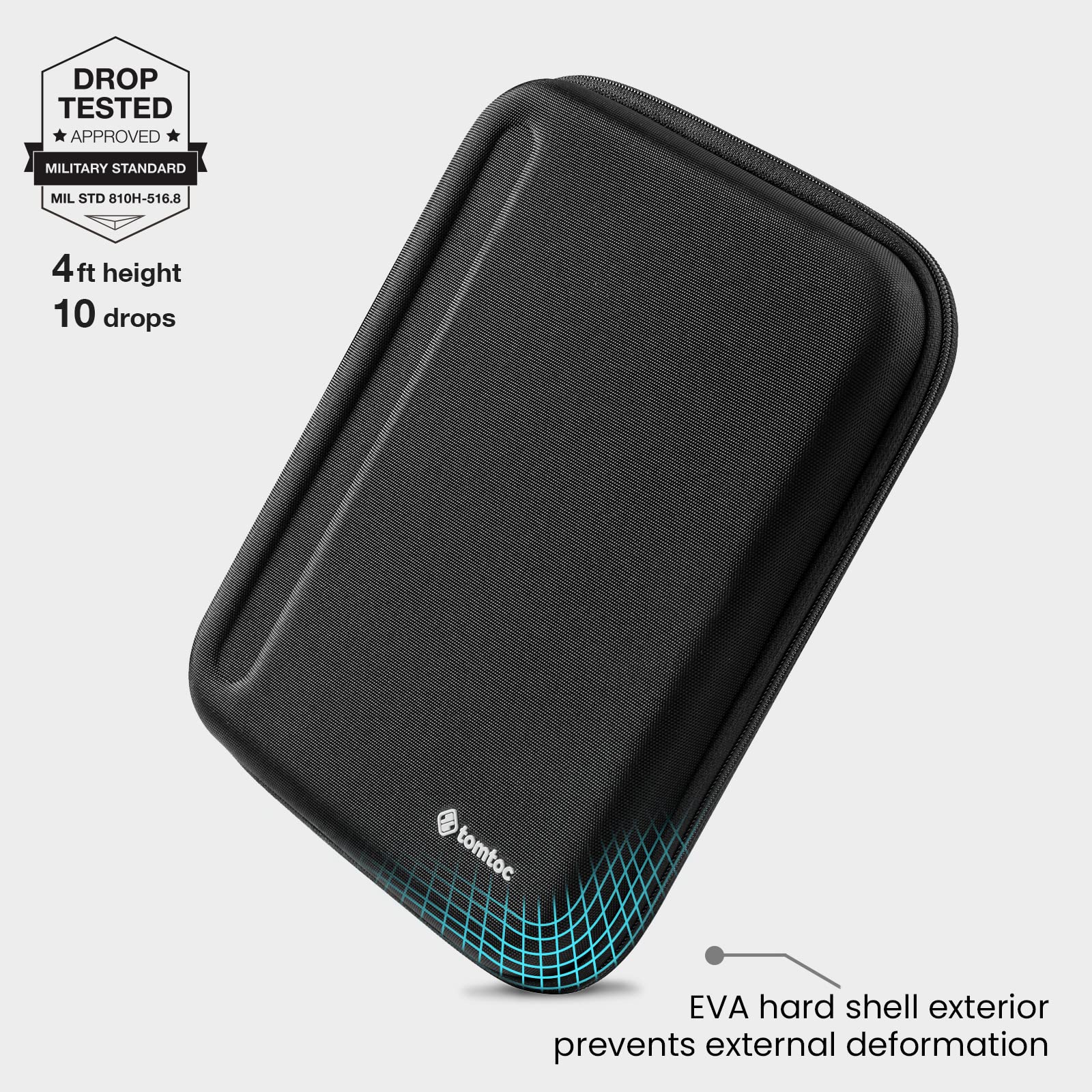 Tomtoc Portfolio Case For 13 Inch Ipad Pro M4 2024 & Ipad Air M2, 12.9 In Ipad Pro M2/M1, Protective Sleeve With Accessories Poc