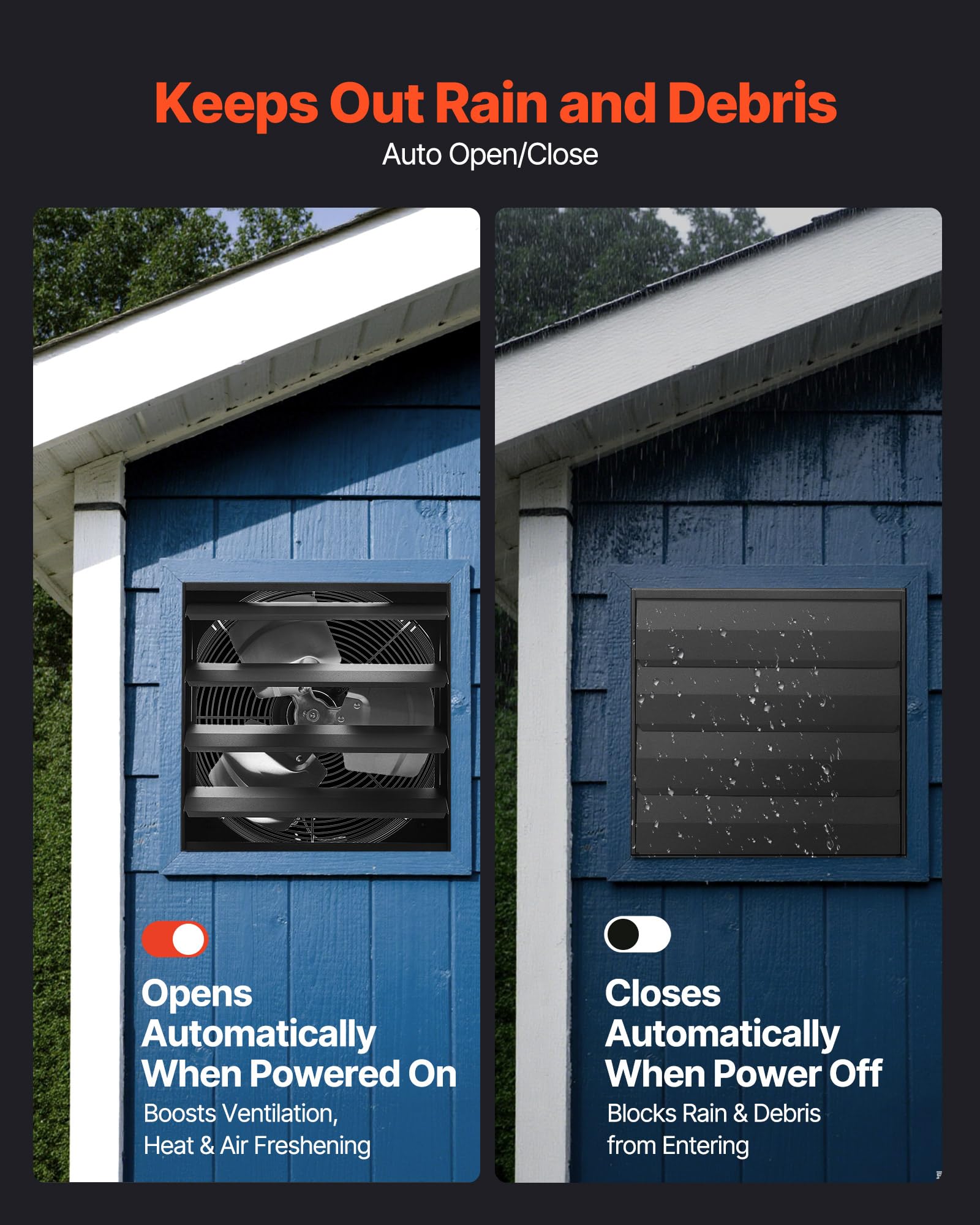 Vevor 14 Inch Shutter Exhaust Fan, Wall Mounted Attic Vent Fan With Smart Programming Variable Speed Temperature Control, 2000 C